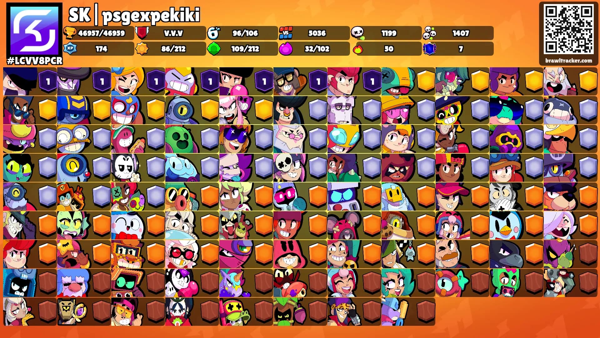 SK|psgexpekiki's Ranks