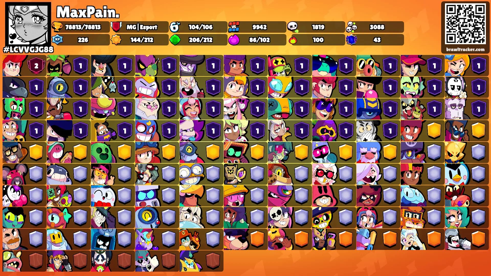 MaxPain.'s Ranks