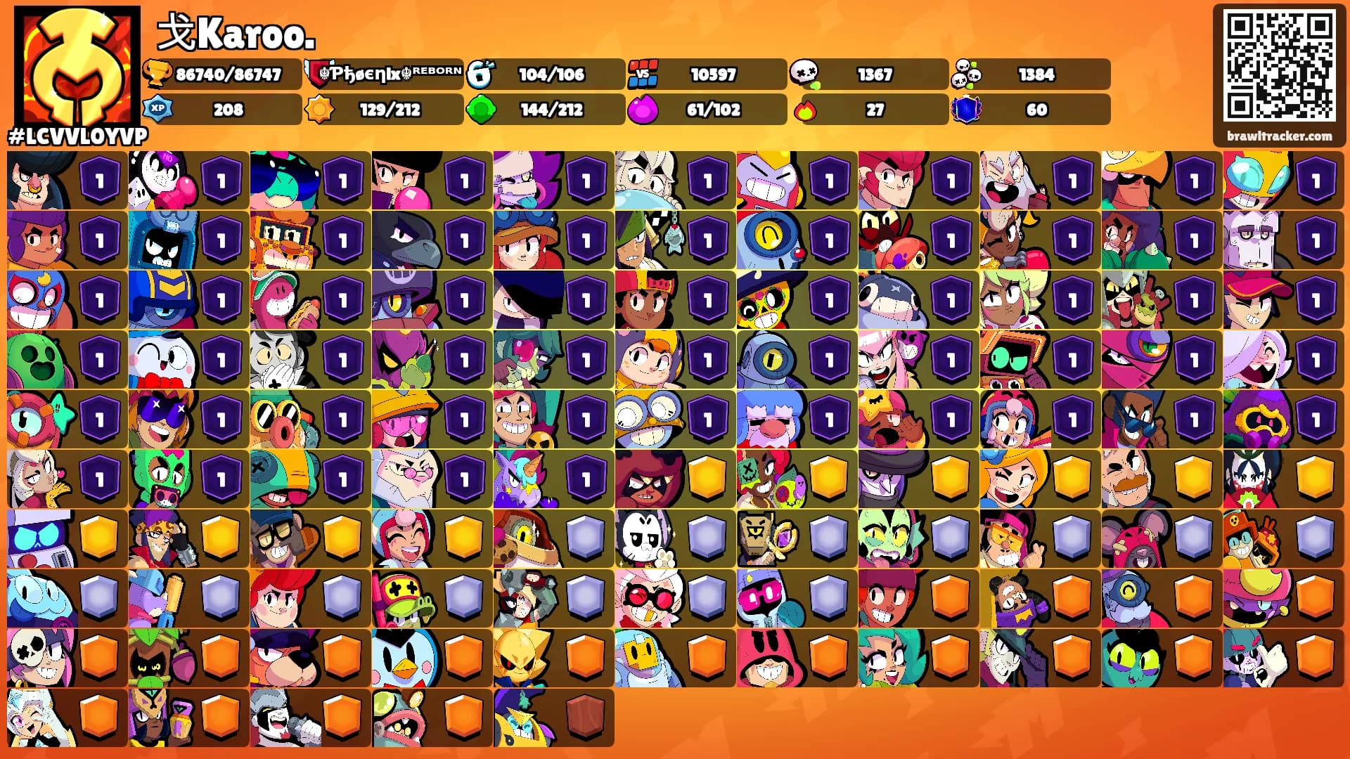 戈Karoo.'s Ranks