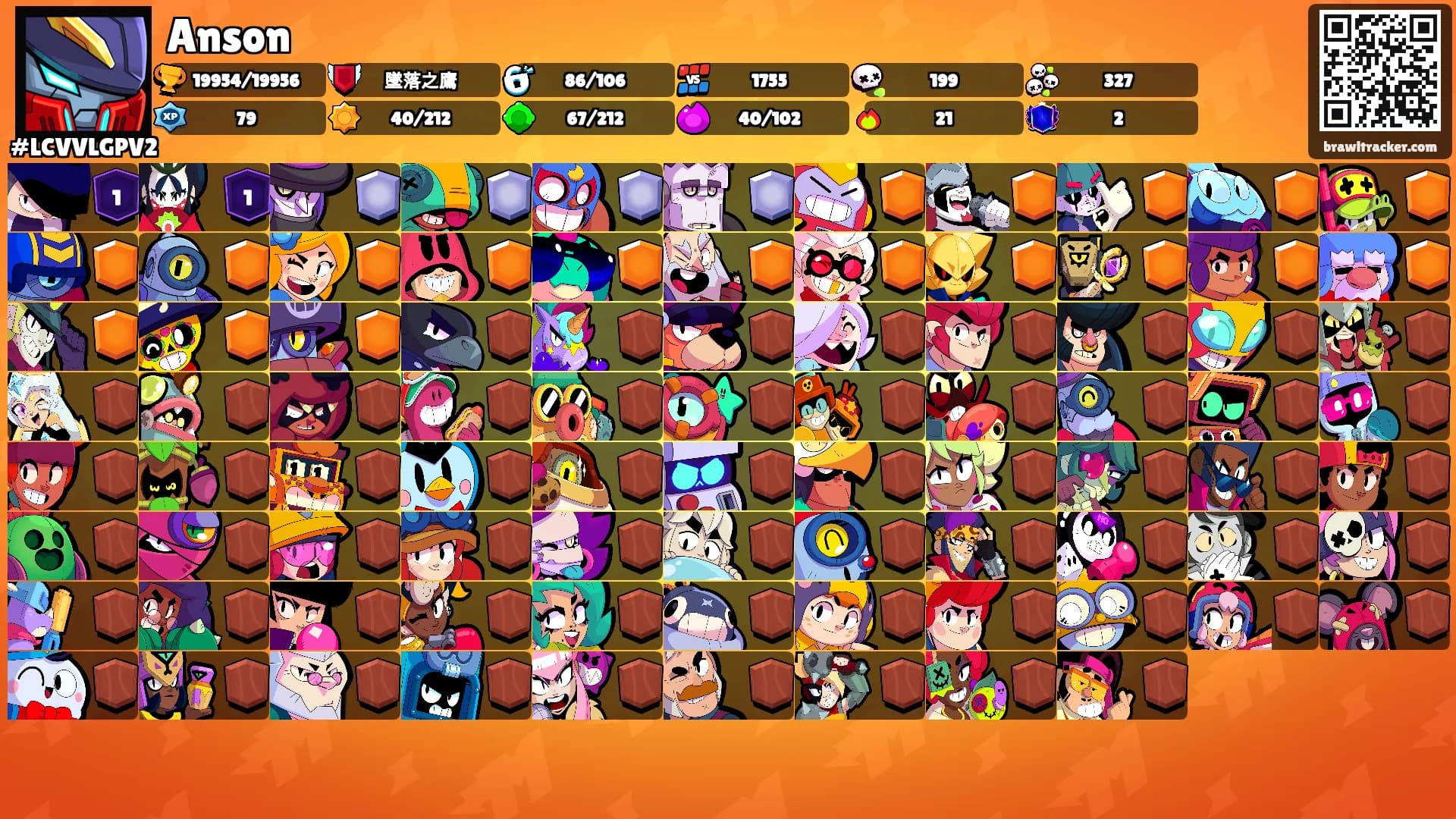 Anson's Ranks