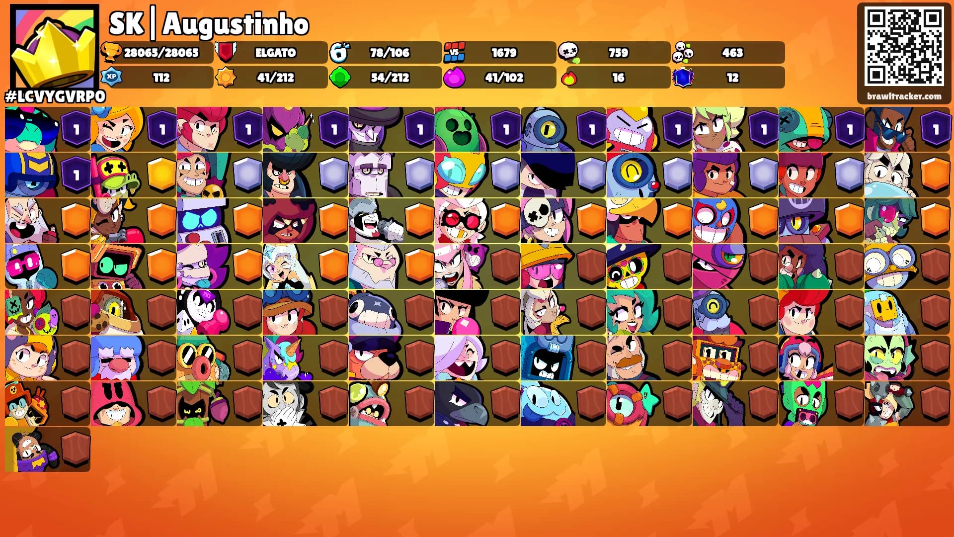 SK|Augustinho's Ranks