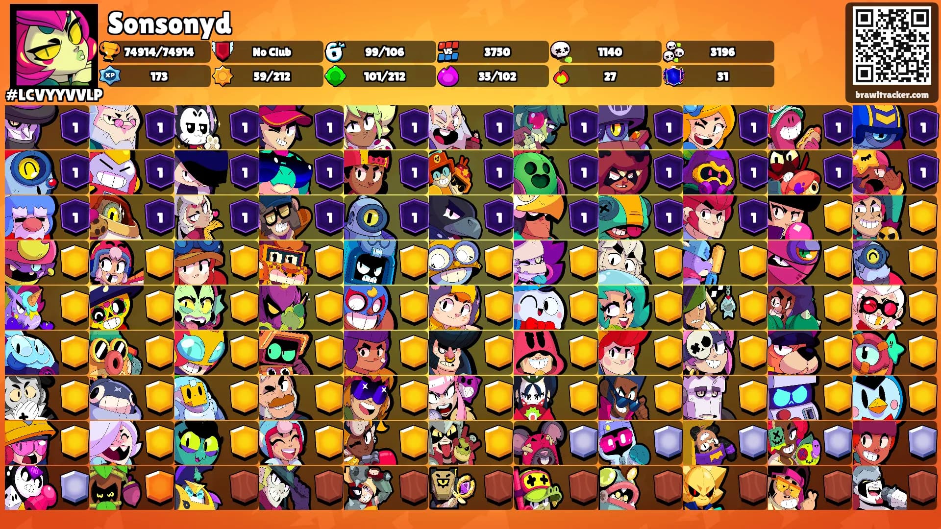 Sonsonyd's Ranks