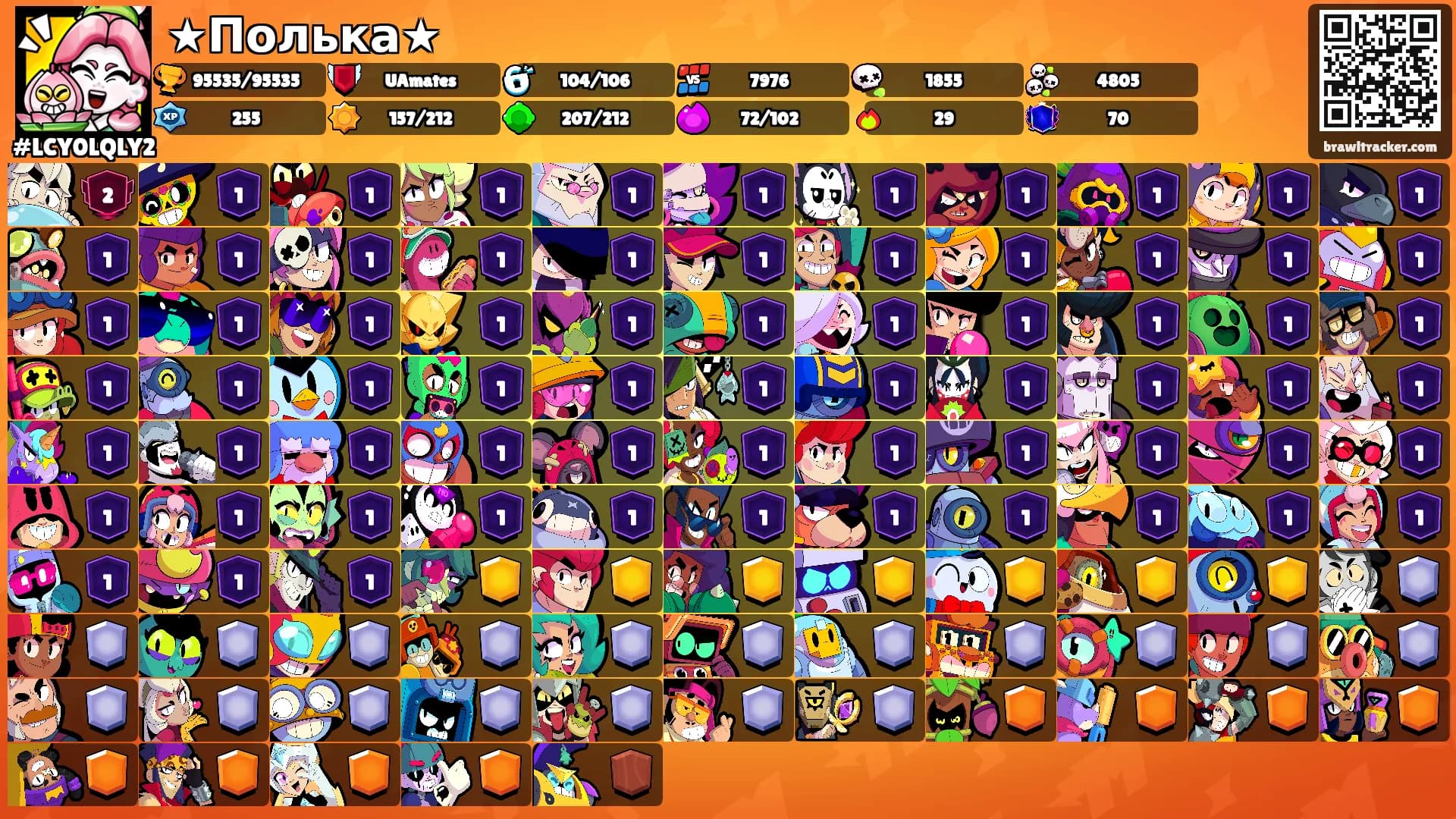 ★Полька★'s Ranks