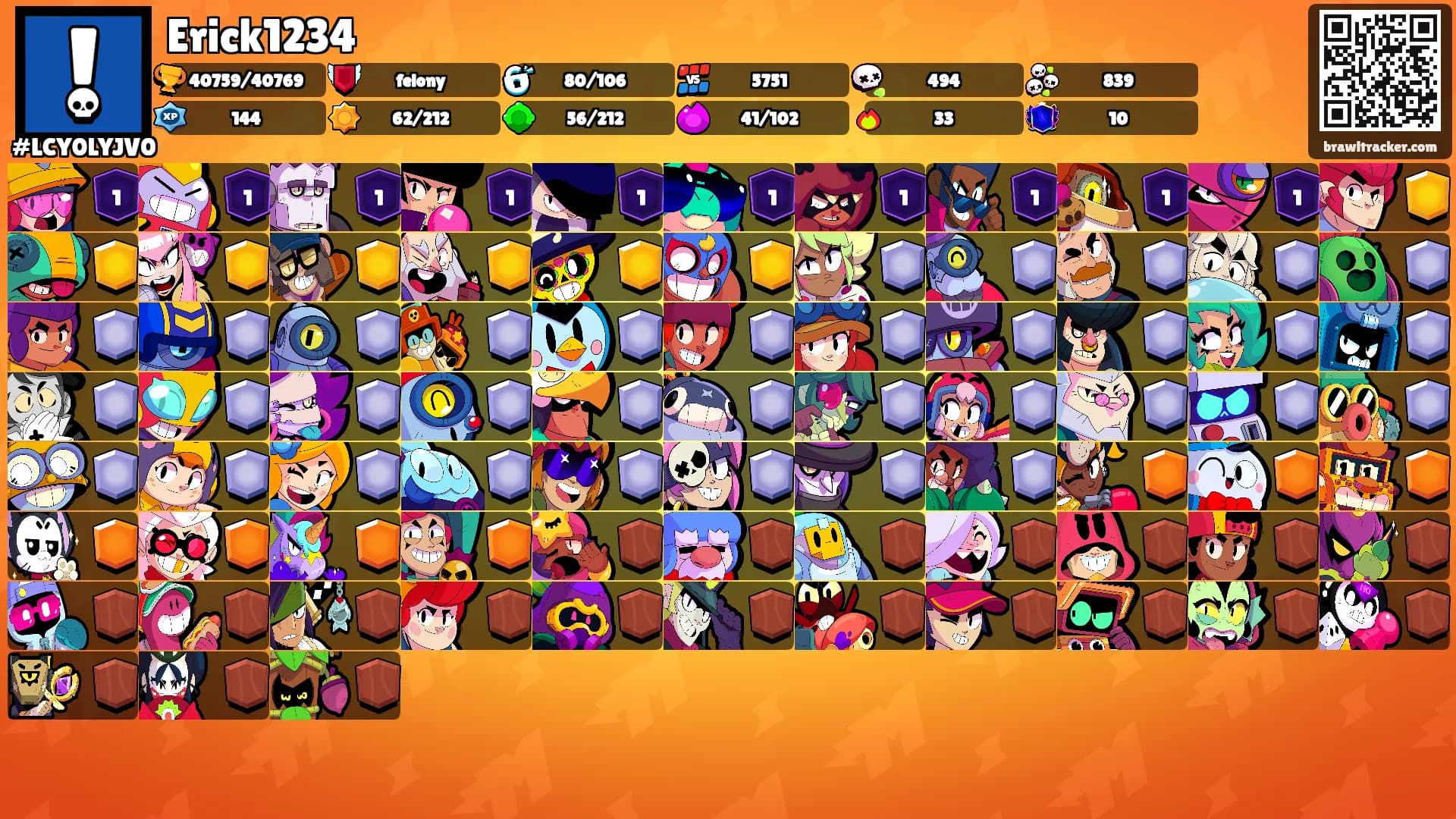 Erick1234's Ranks