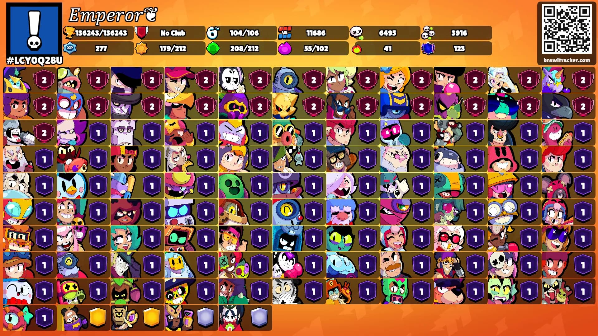 𝐸𝑚𝑝𝑒𝑟𝑜𝑟❦'s Ranks