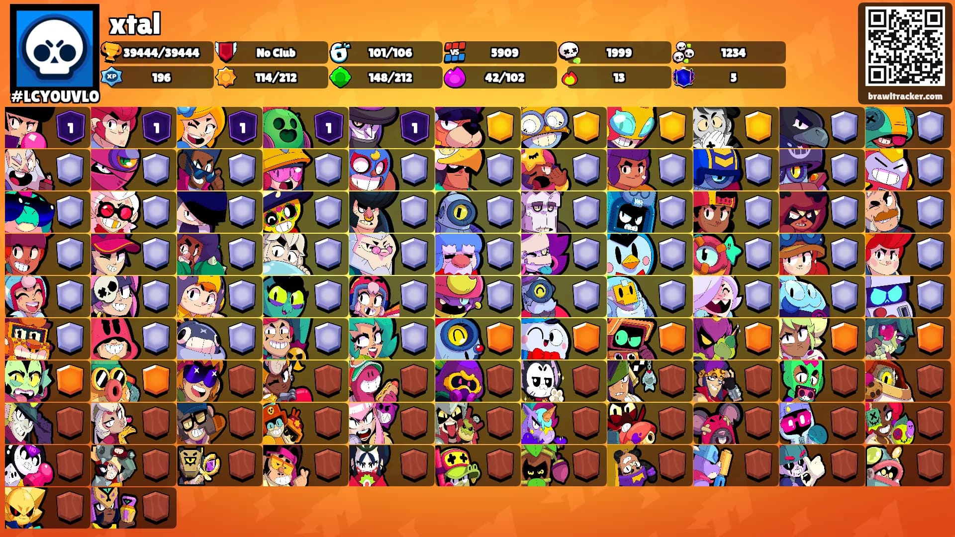 xtal's Ranks