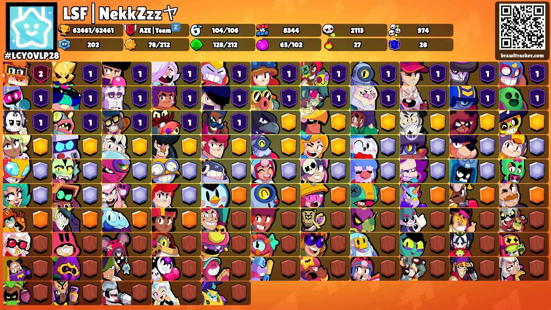 LSF|NekkZzzヤ's Ranks