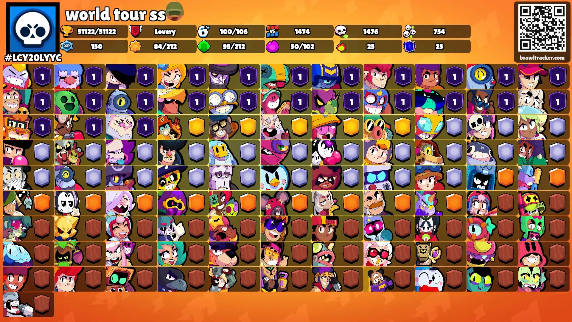 world tour ss🪖's Ranks