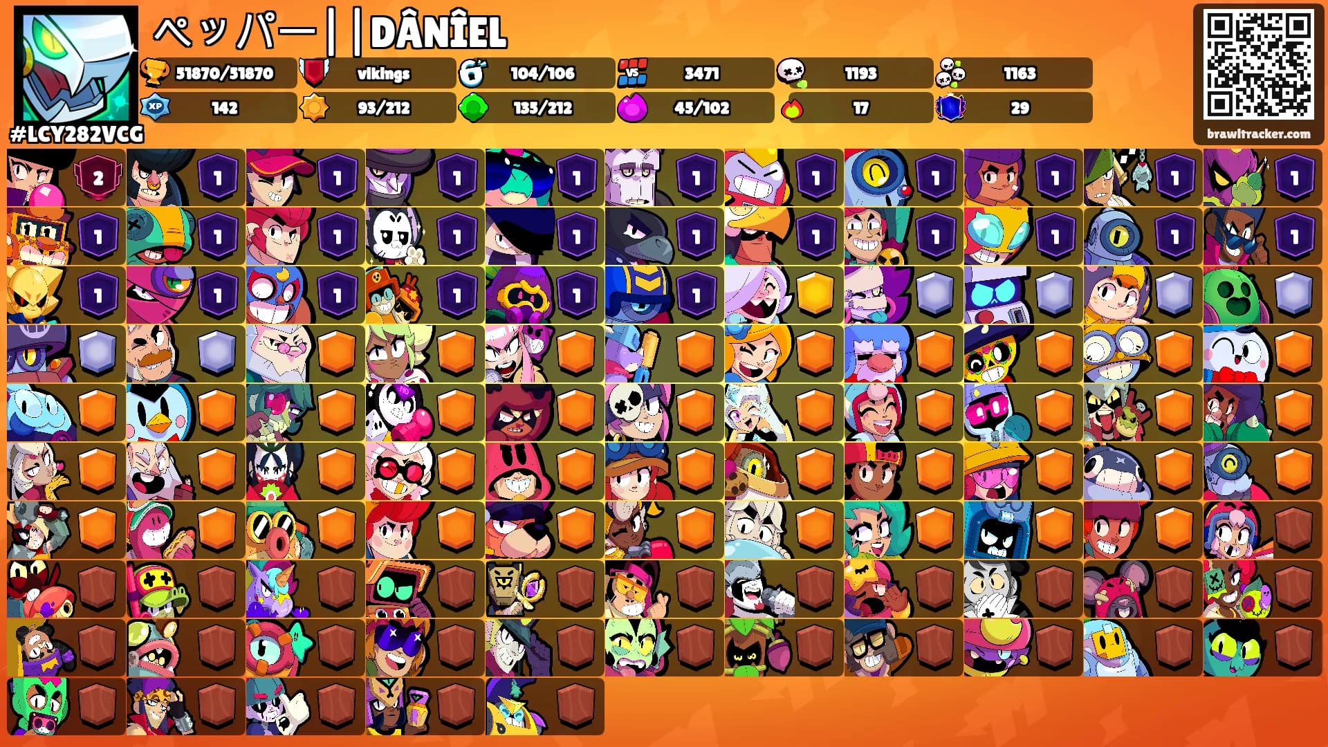 ペッパー||DÂNÎEL🌶's Ranks