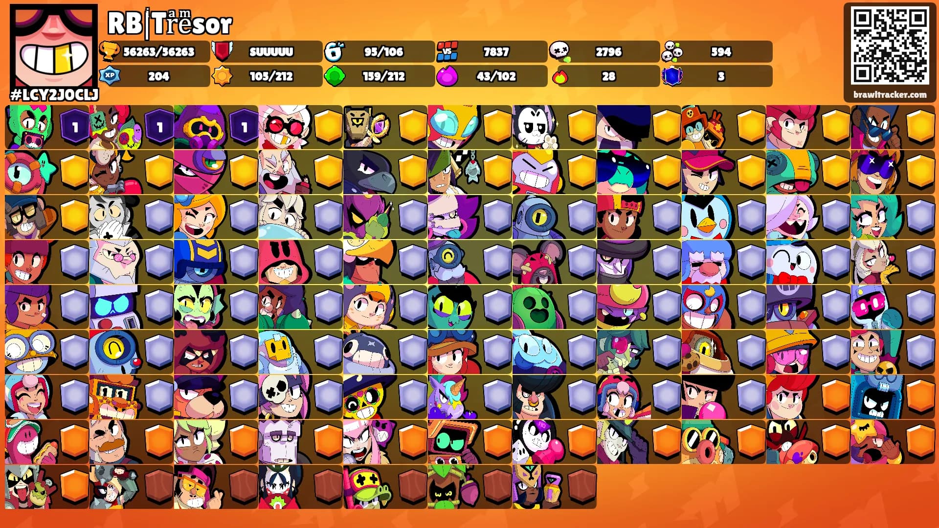 RB|ͥTrͣeͫsor's Ranks