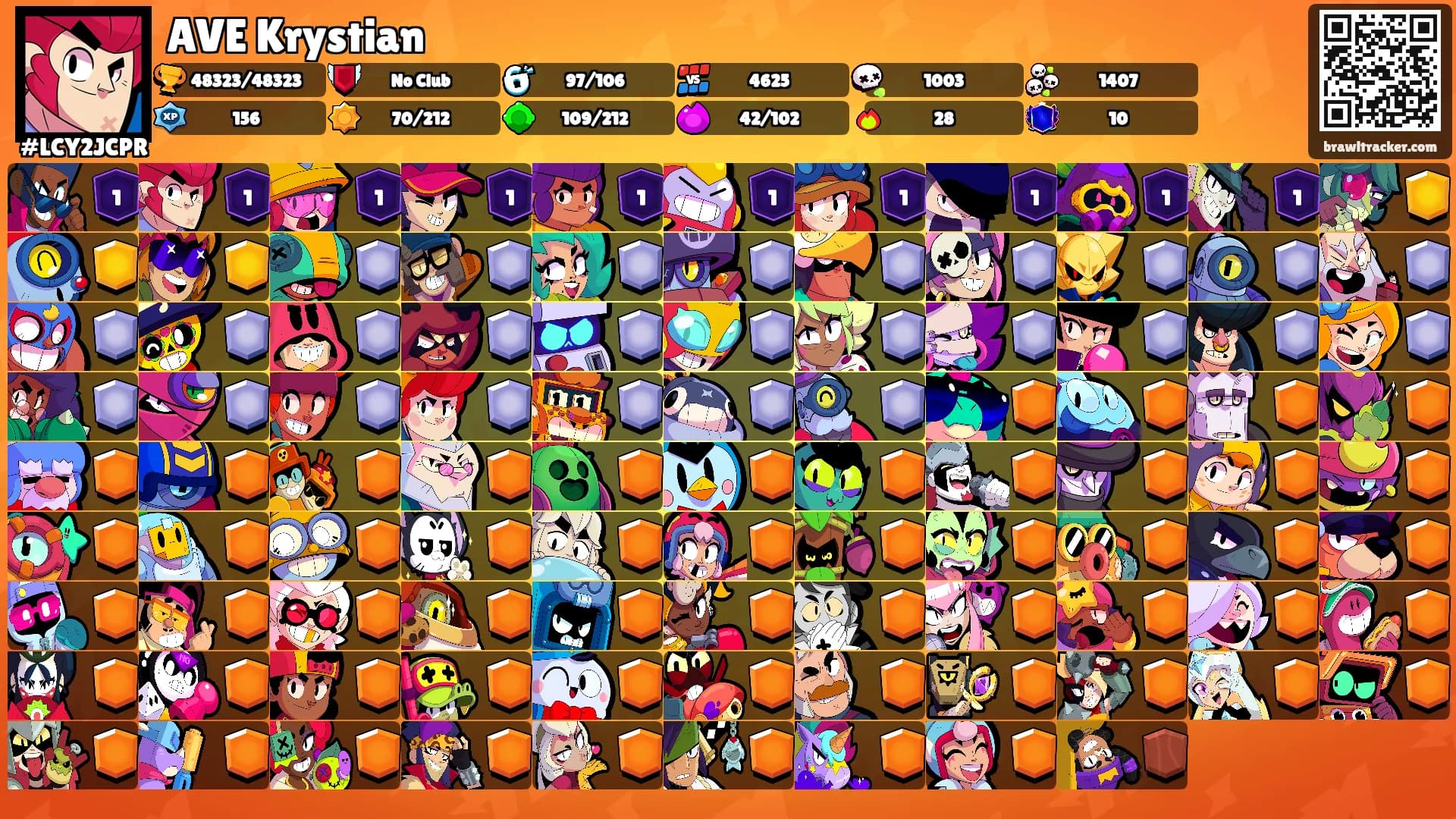 AVE Krystian's Ranks