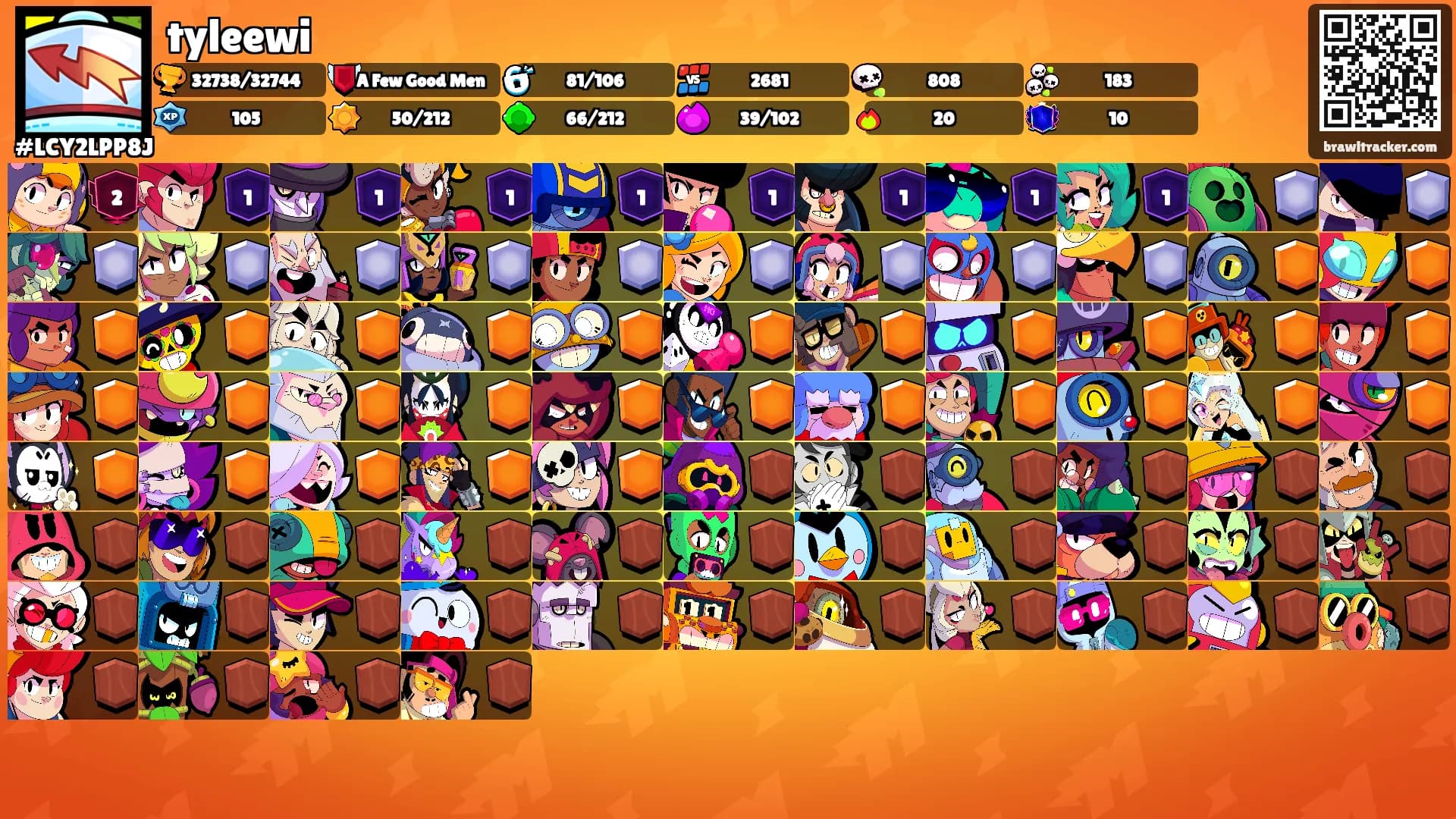 tyleewi's Ranks