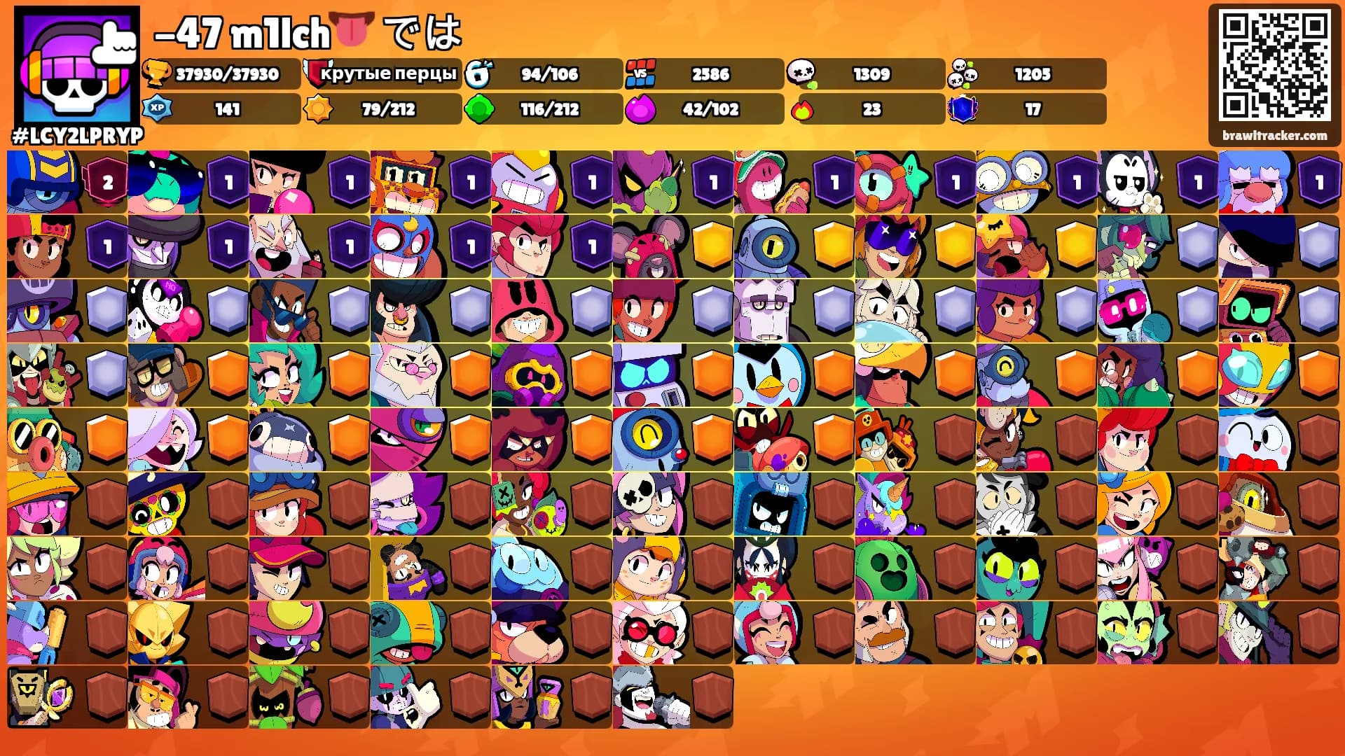-47 m1lch👅 では's Ranks