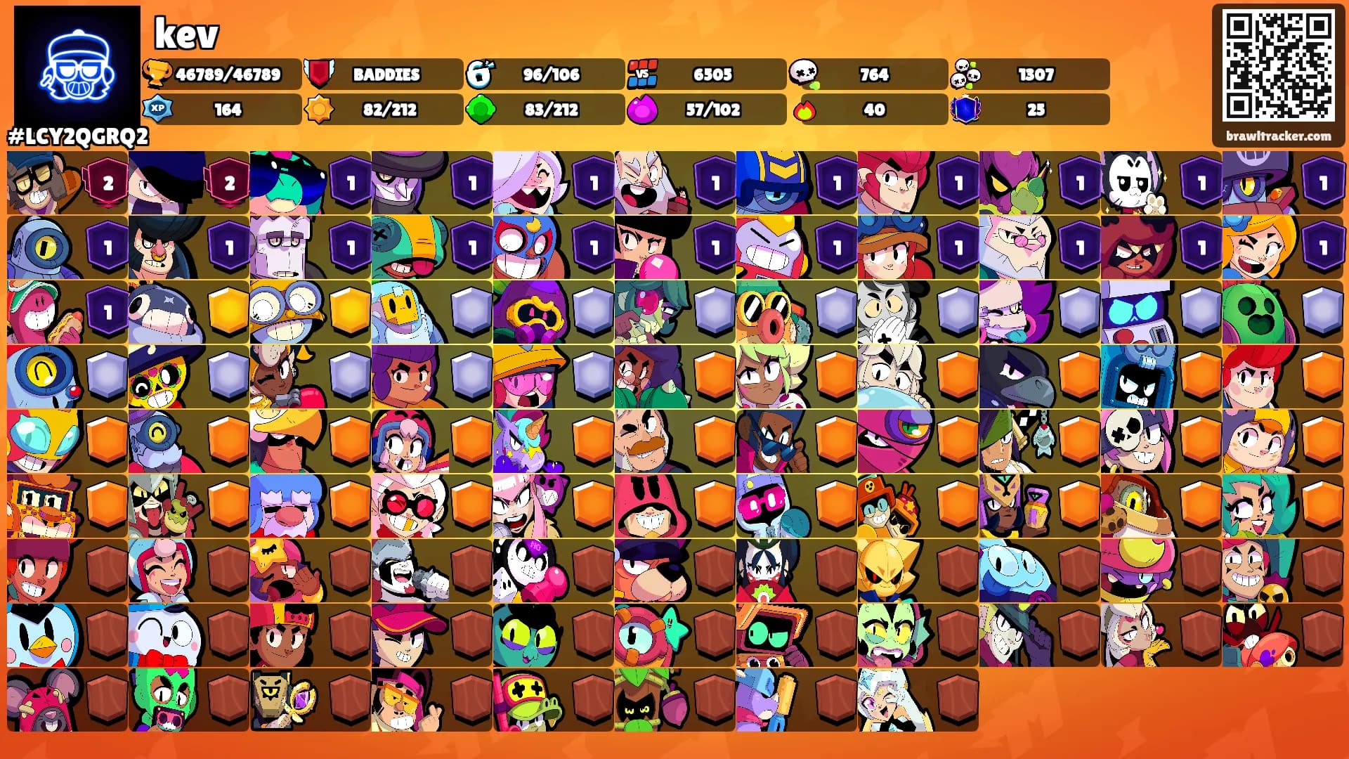 kev's Ranks