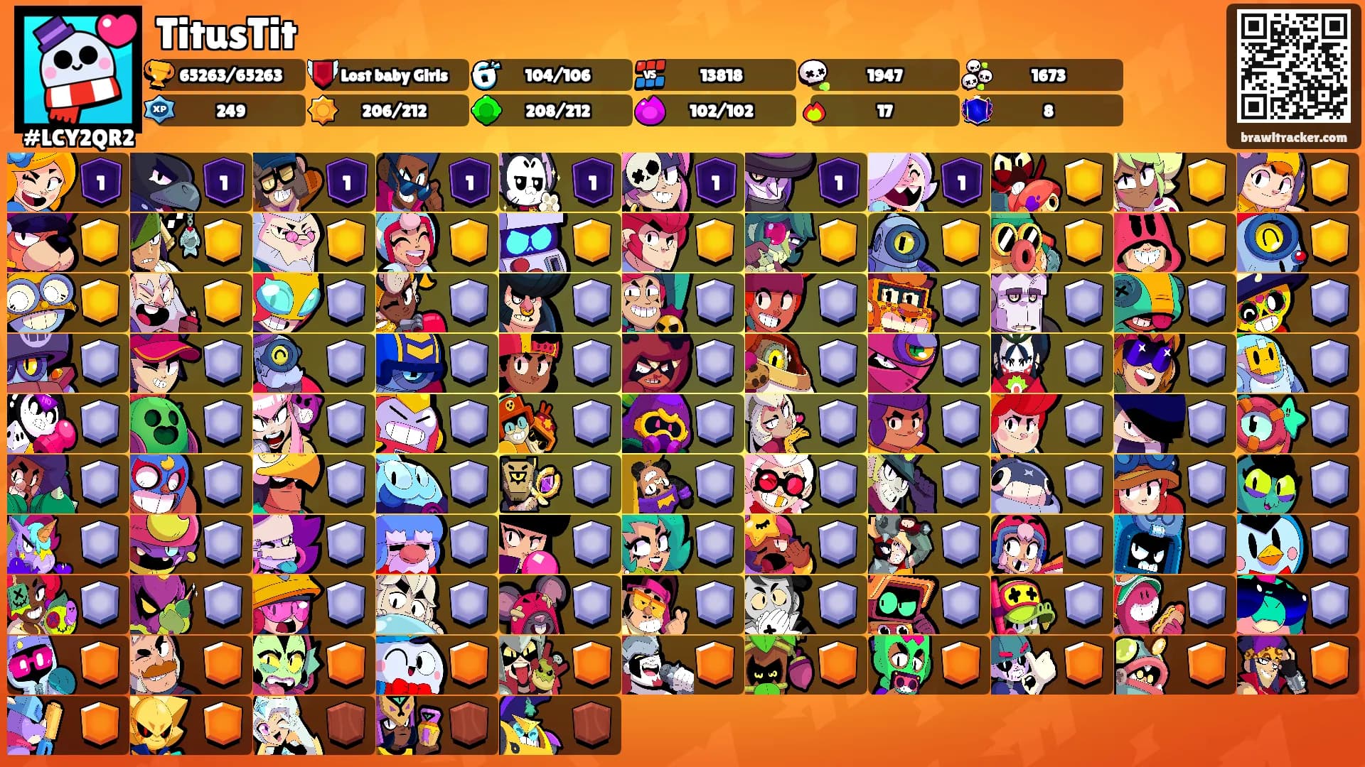 TitusTit's Ranks