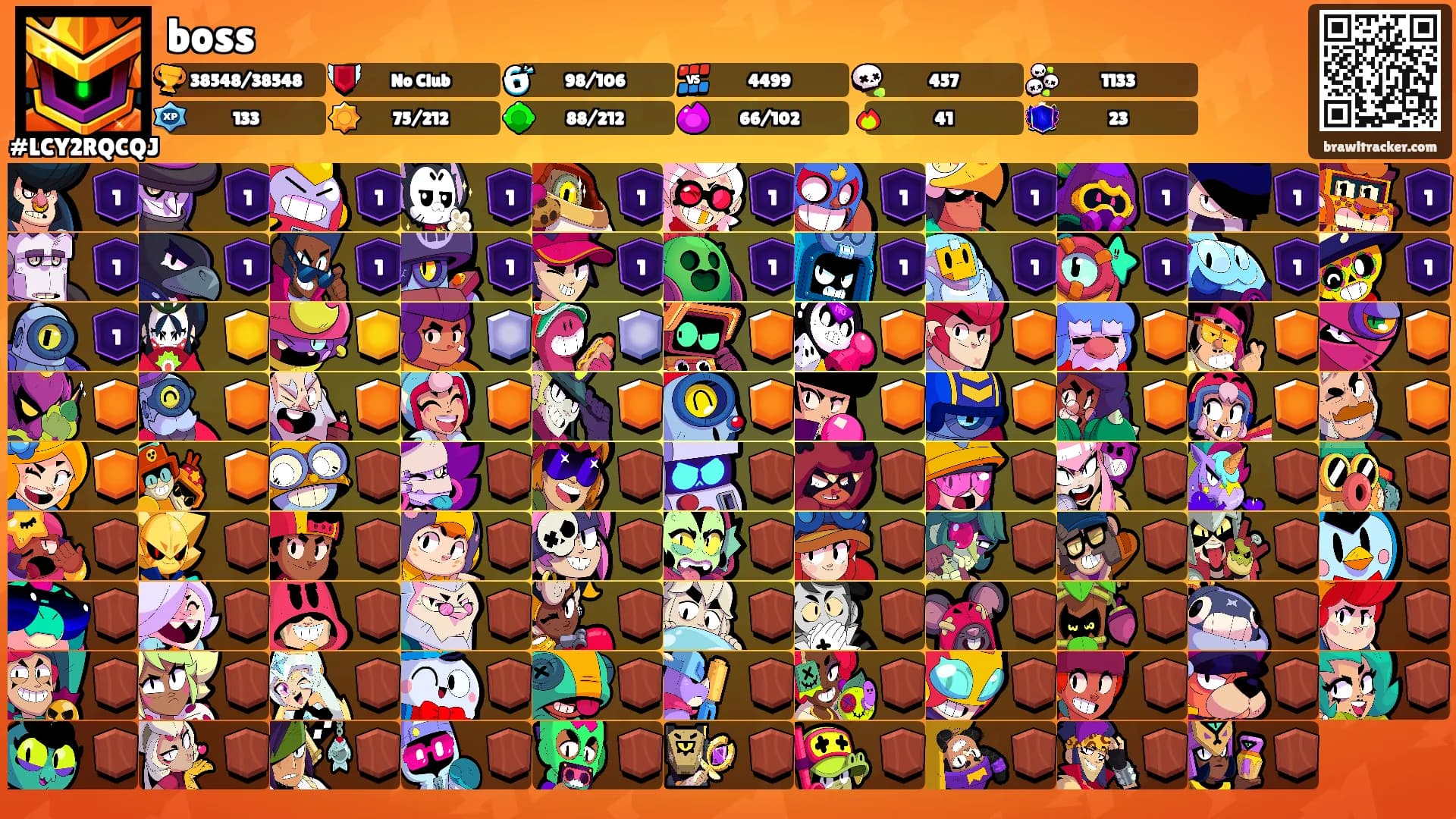 boss's Ranks