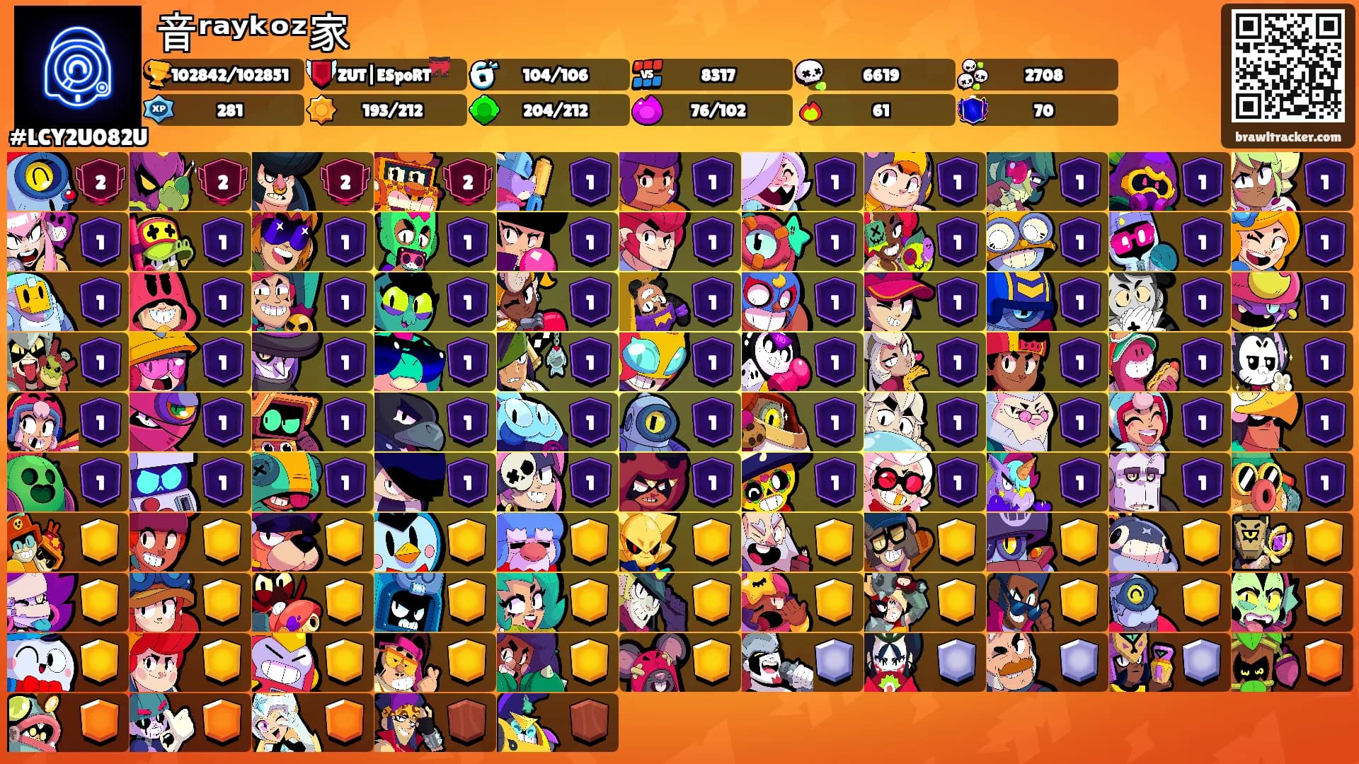 音ʳᵃʸᵏᵒᶻ家's Ranks