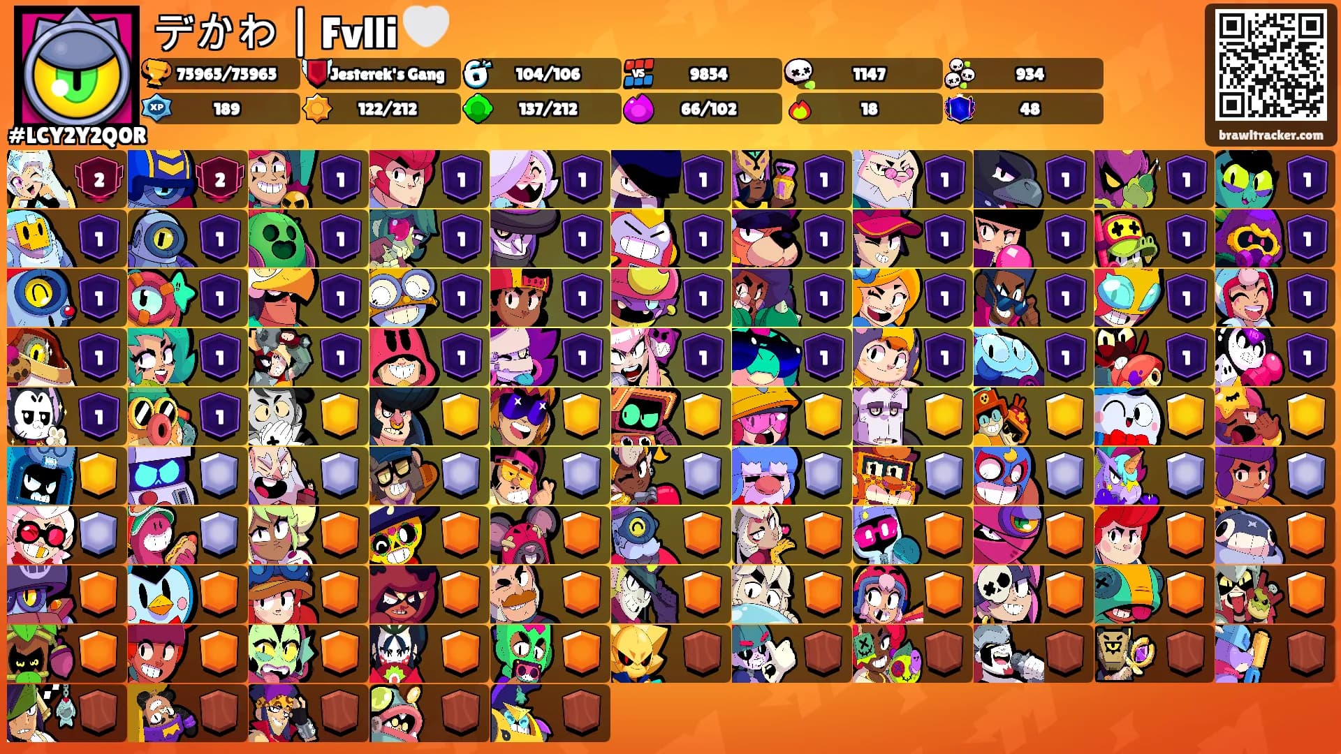 デかわ | Fvlli 🤍's Ranks