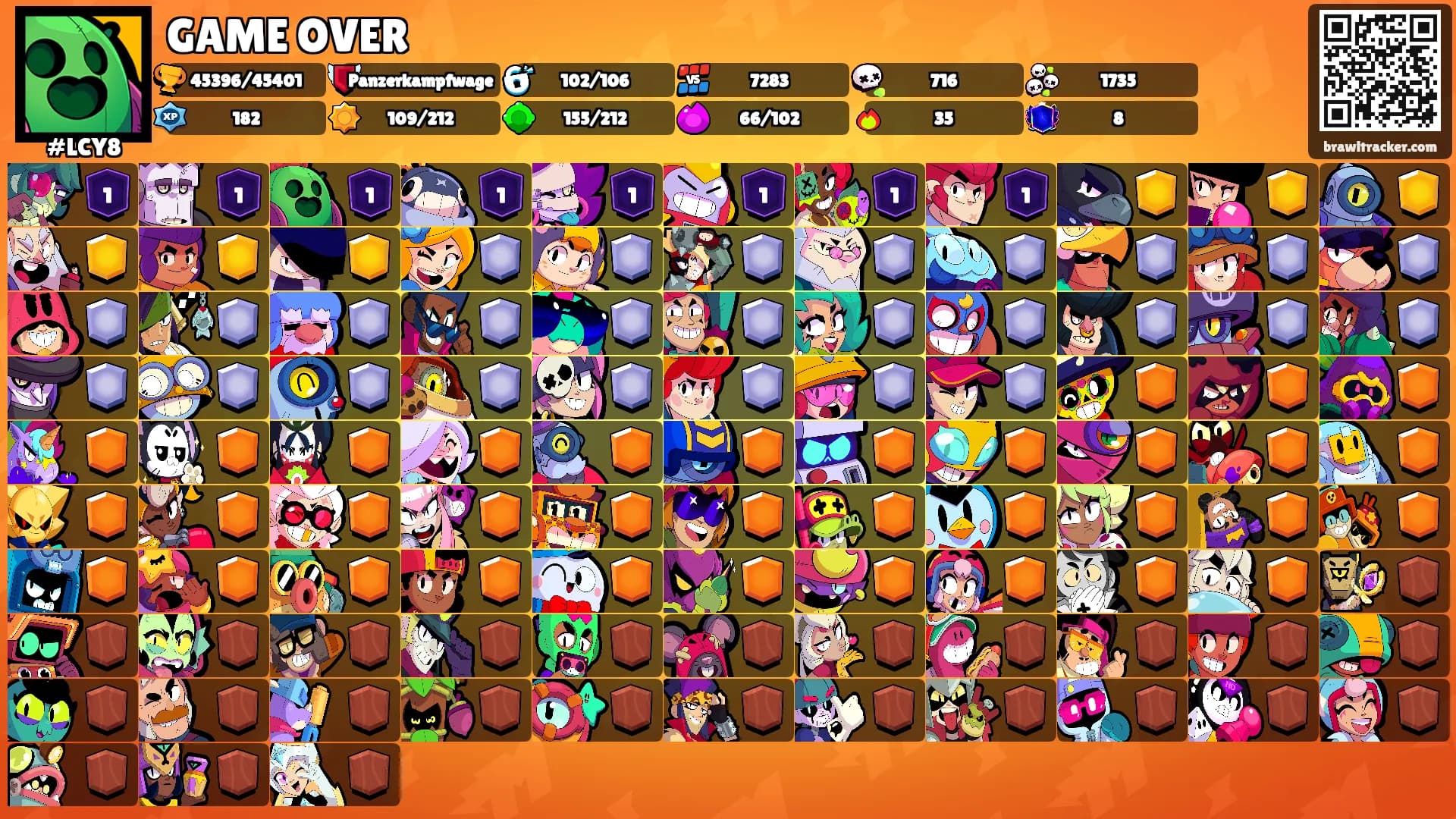 GAME OVER's Ranks