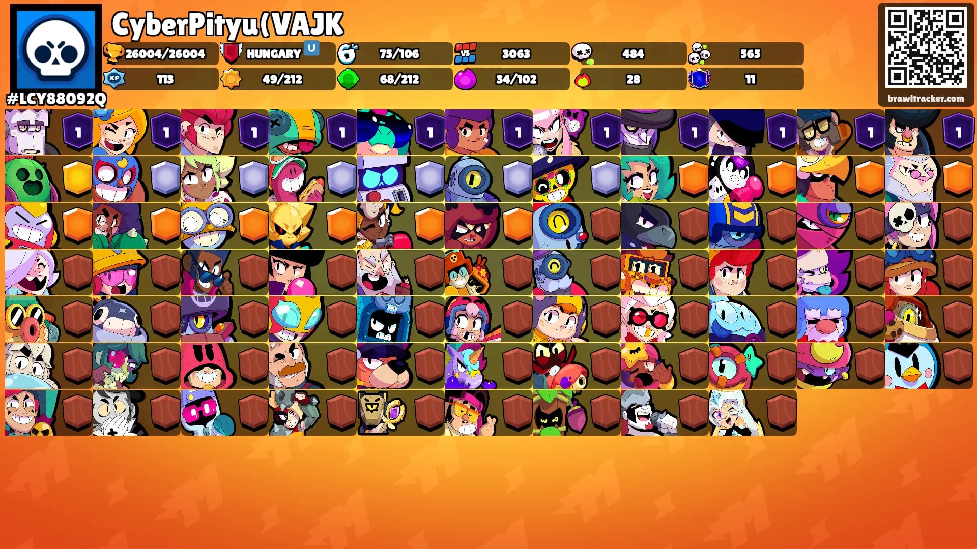 CyberPityu(VAJK's Ranks