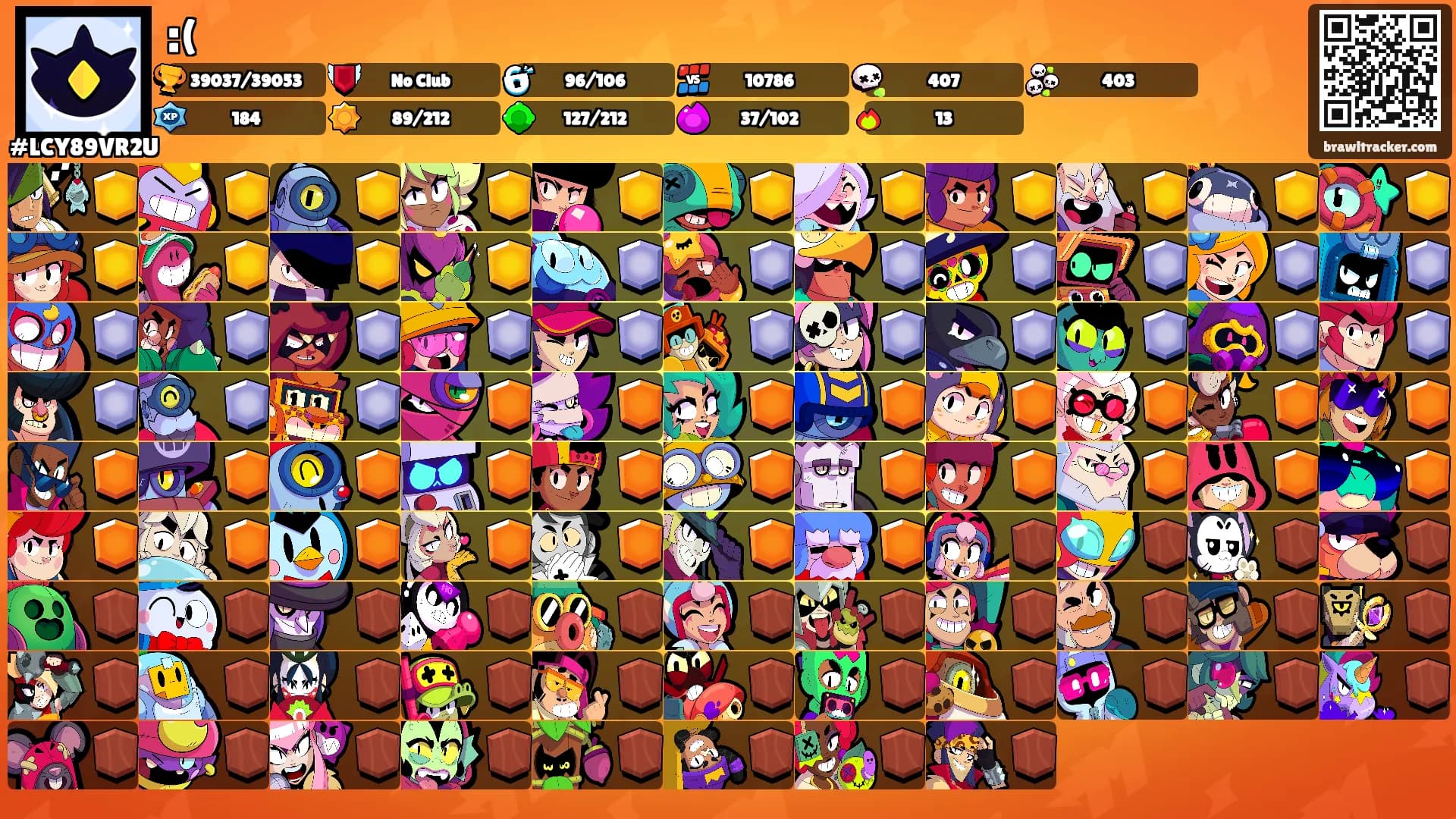 :('s Ranks
