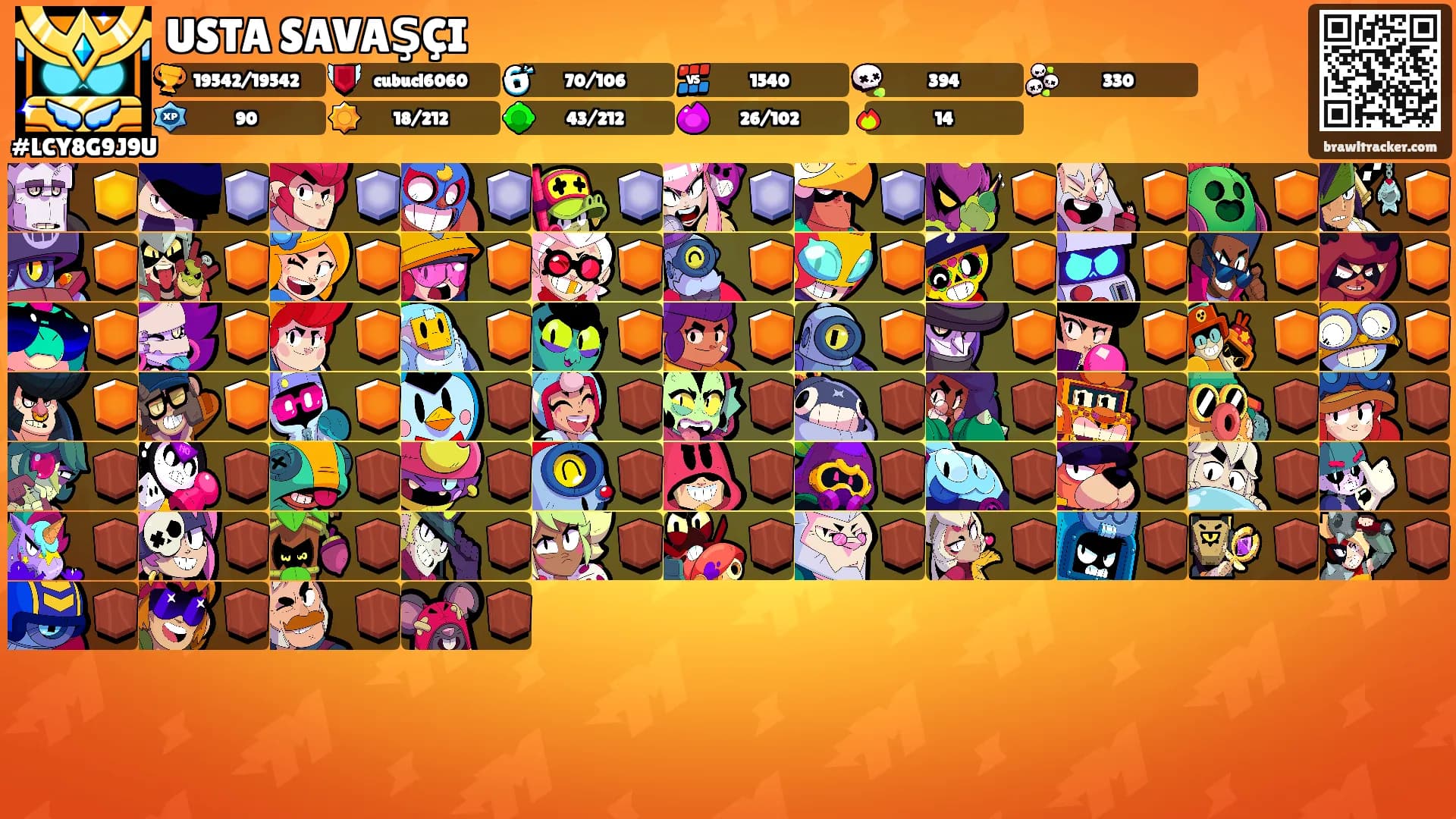 USTA SAVAŞÇI's Ranks