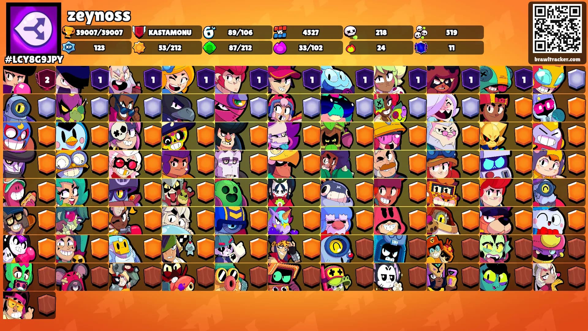 zeynoss's Ranks