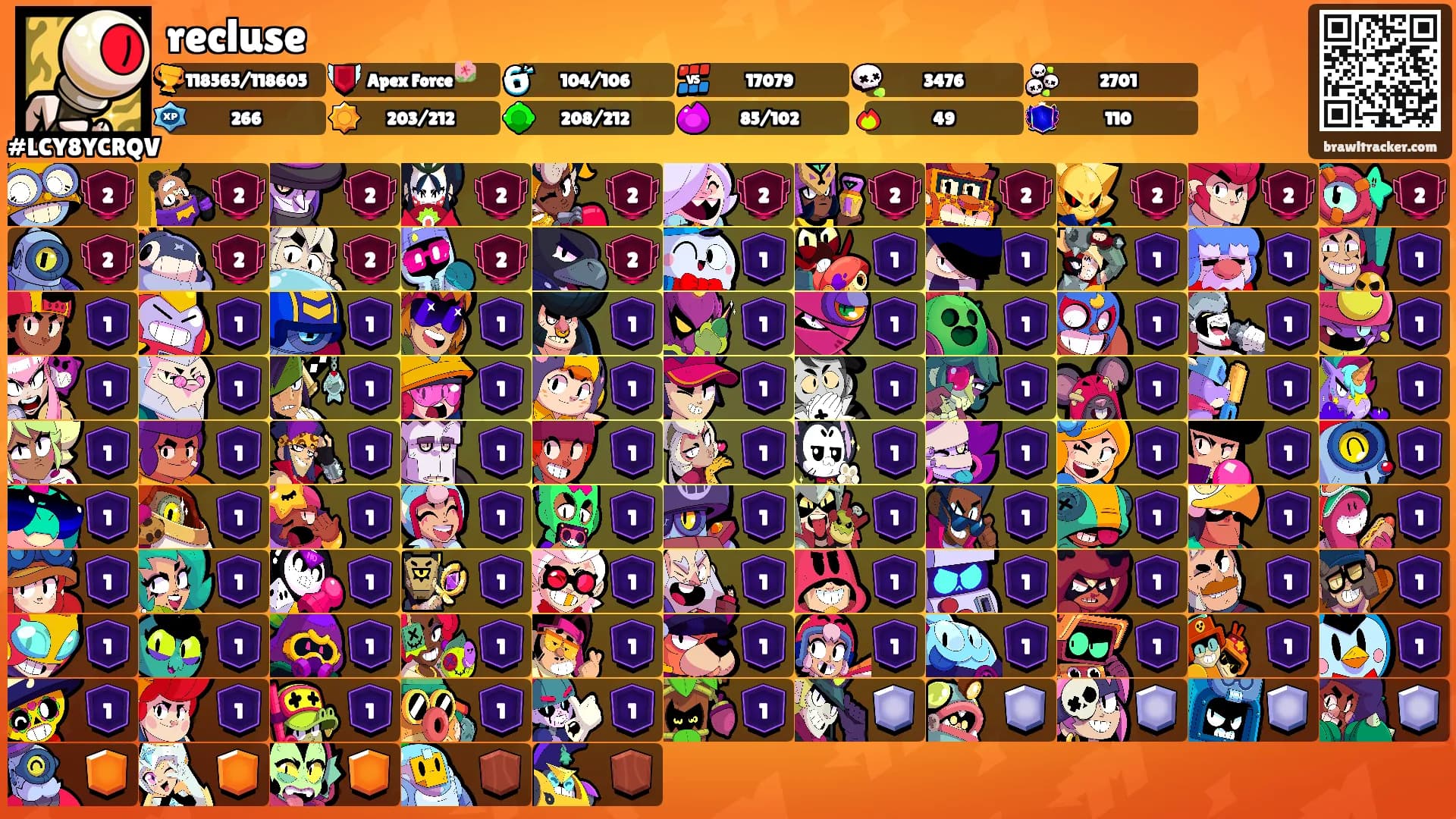recluse's Ranks