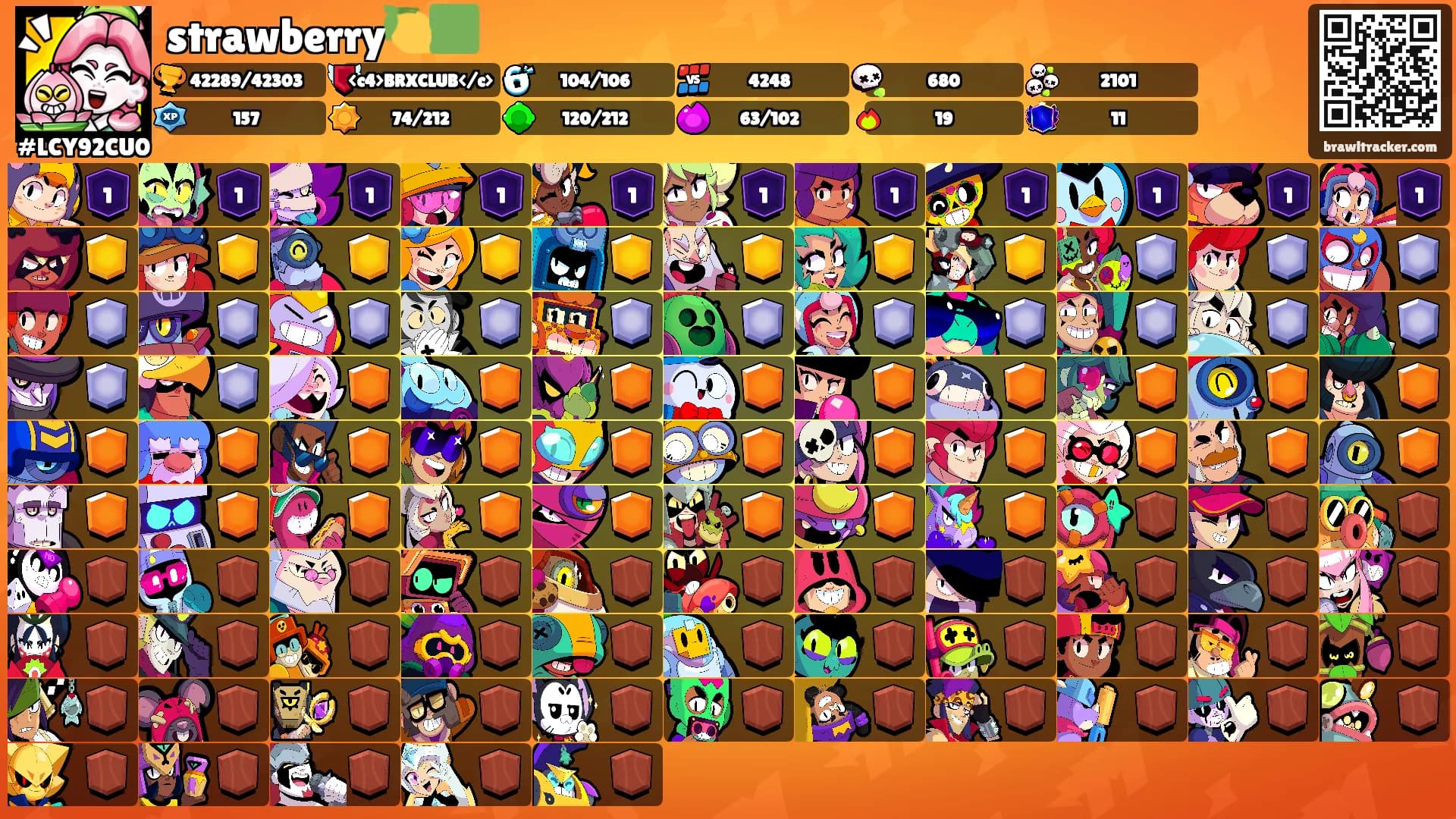 strawberry🍋‍🟩's Ranks