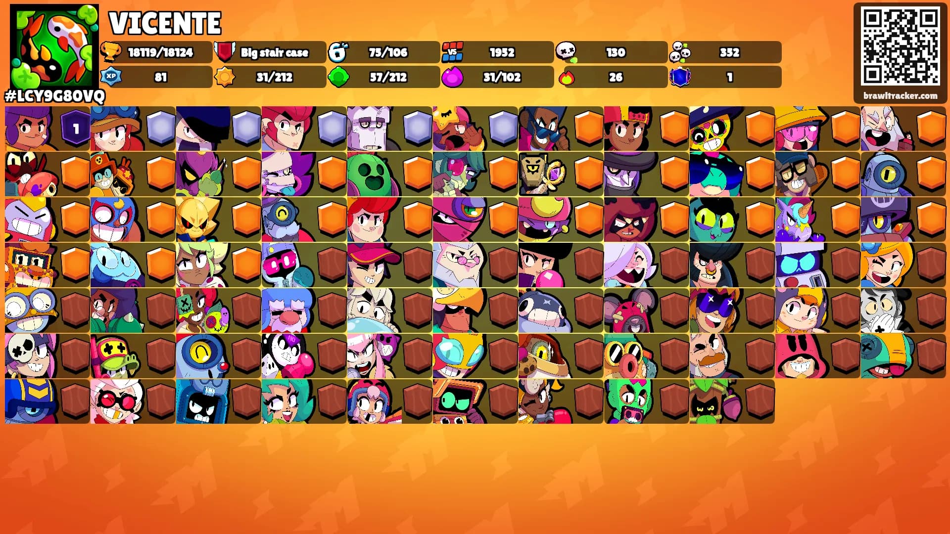 VICENTE's Ranks