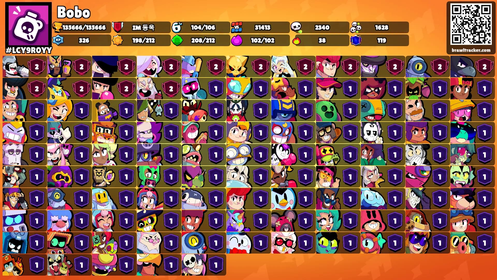 Bobo's Ranks