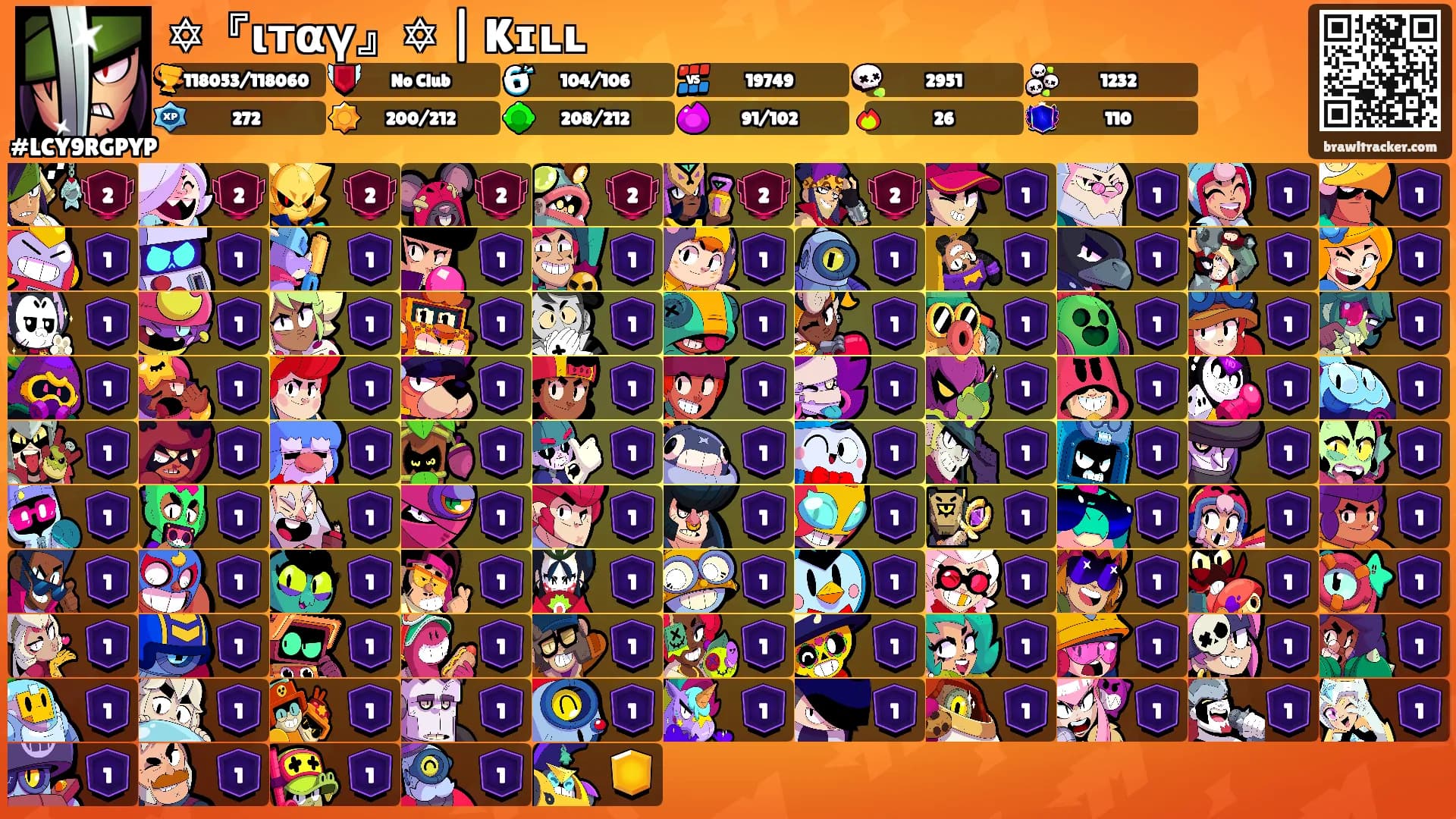 ✡『ιтαү』✡ | Kɪʟʟ's Ranks