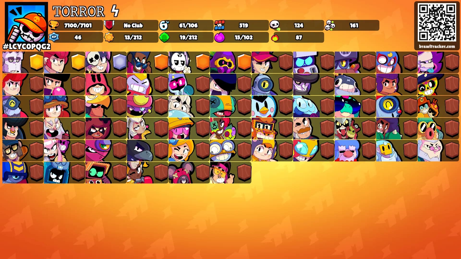 𝚃𝙾𝚁𝚁𝙾𝚁 ꨄϟ's Ranks