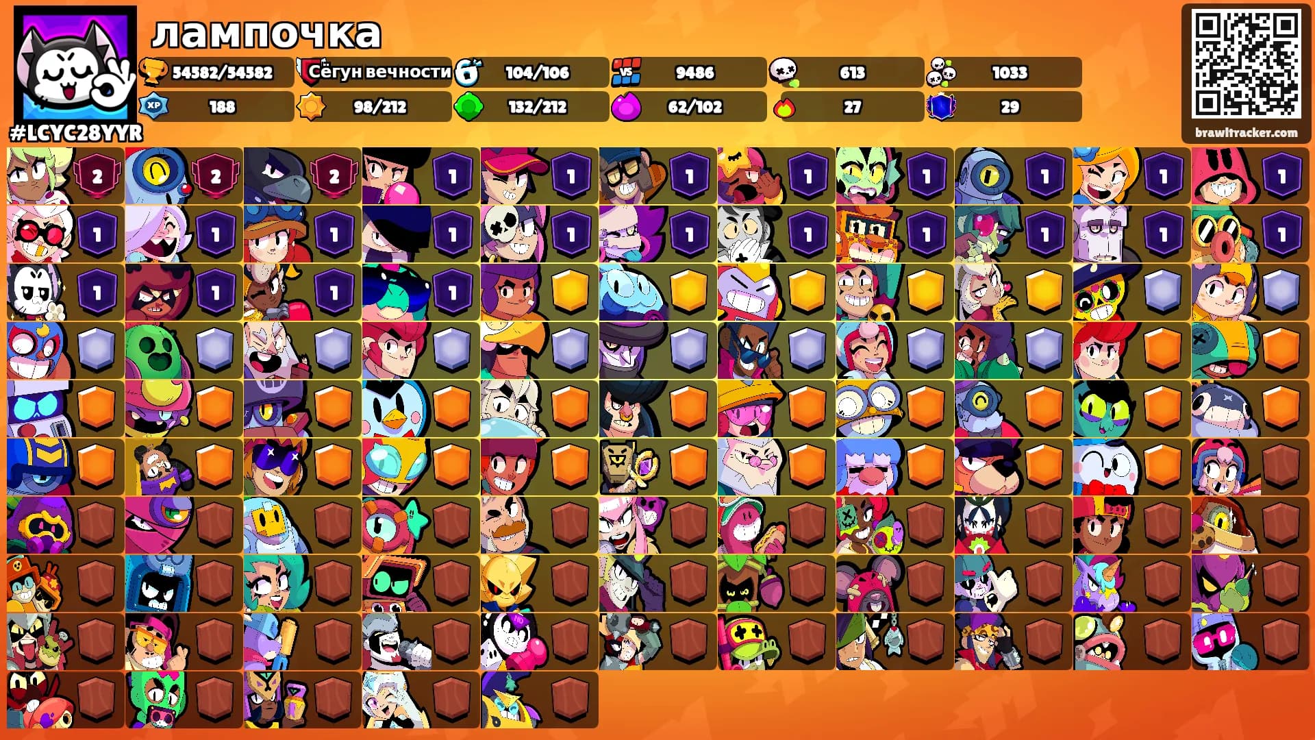 лампочка's Ranks
