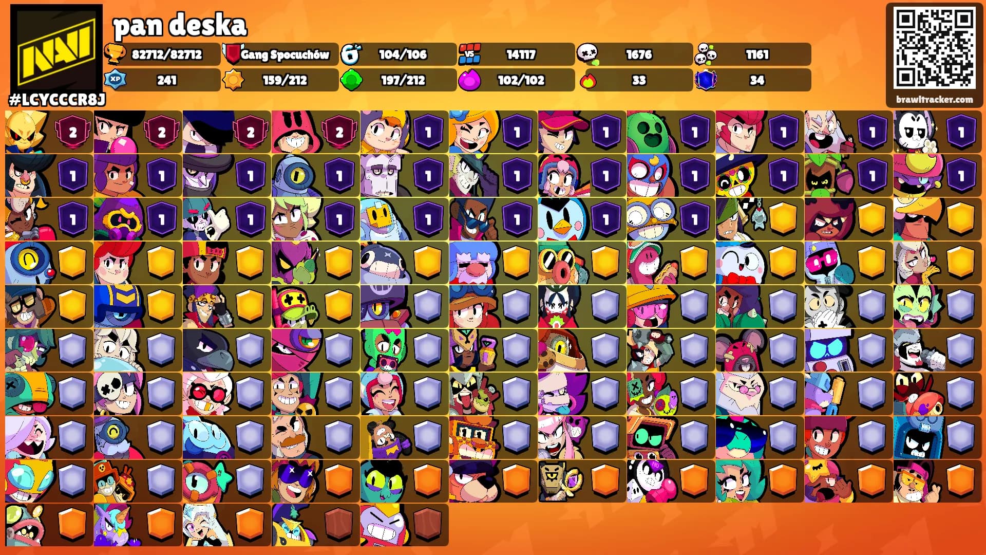 pan deska's Ranks