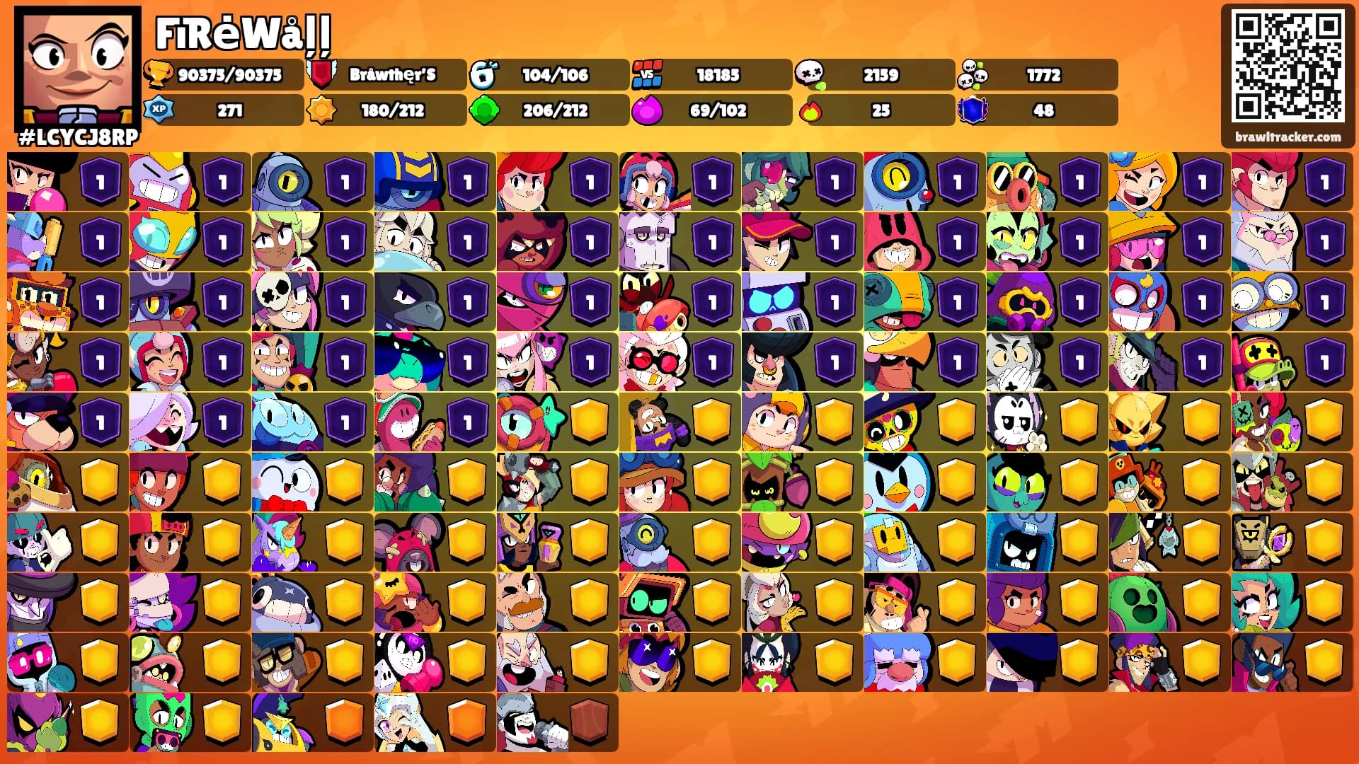 FïRėWåļļ's Ranks