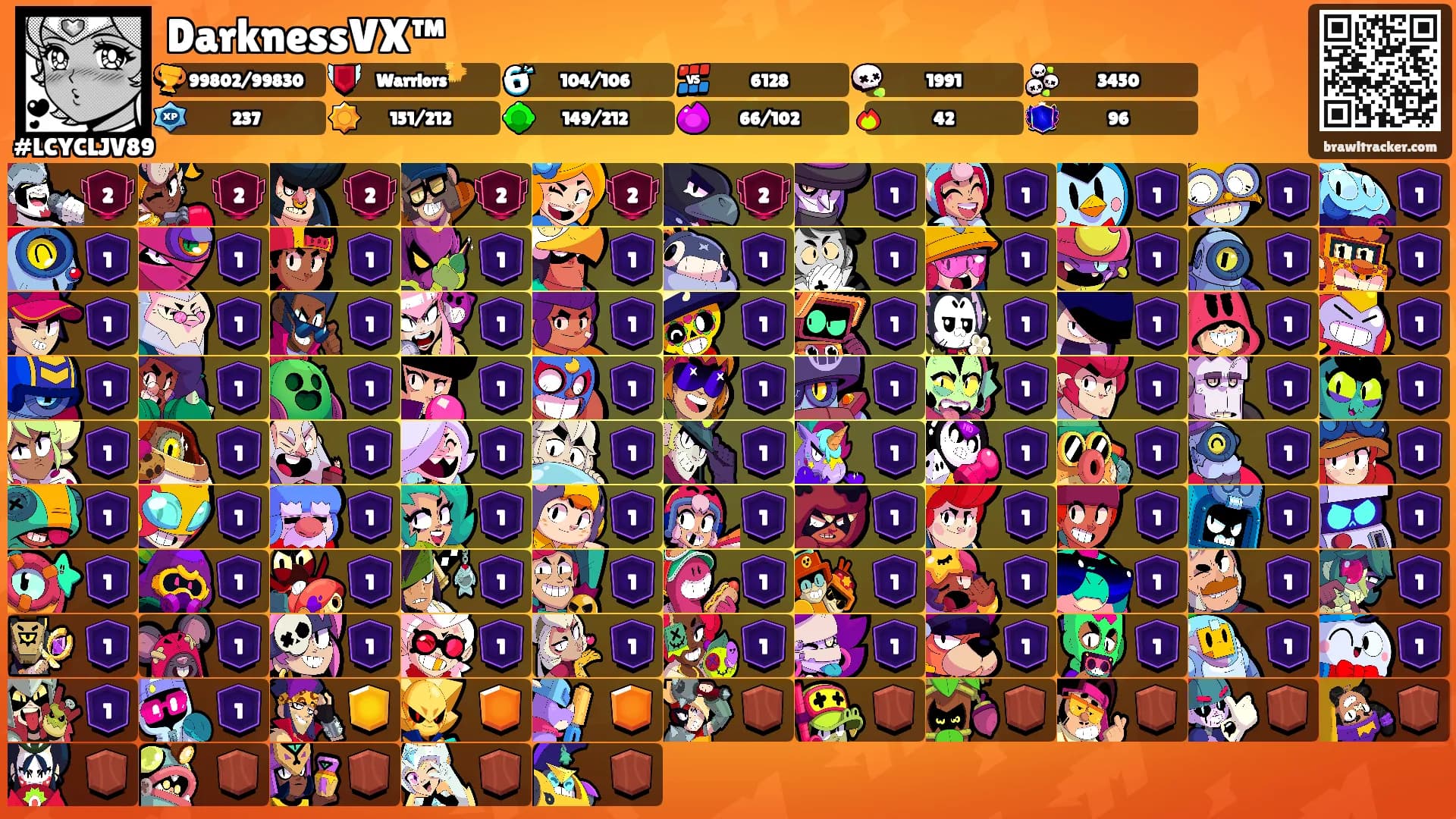 DarknessVX™'s Ranks