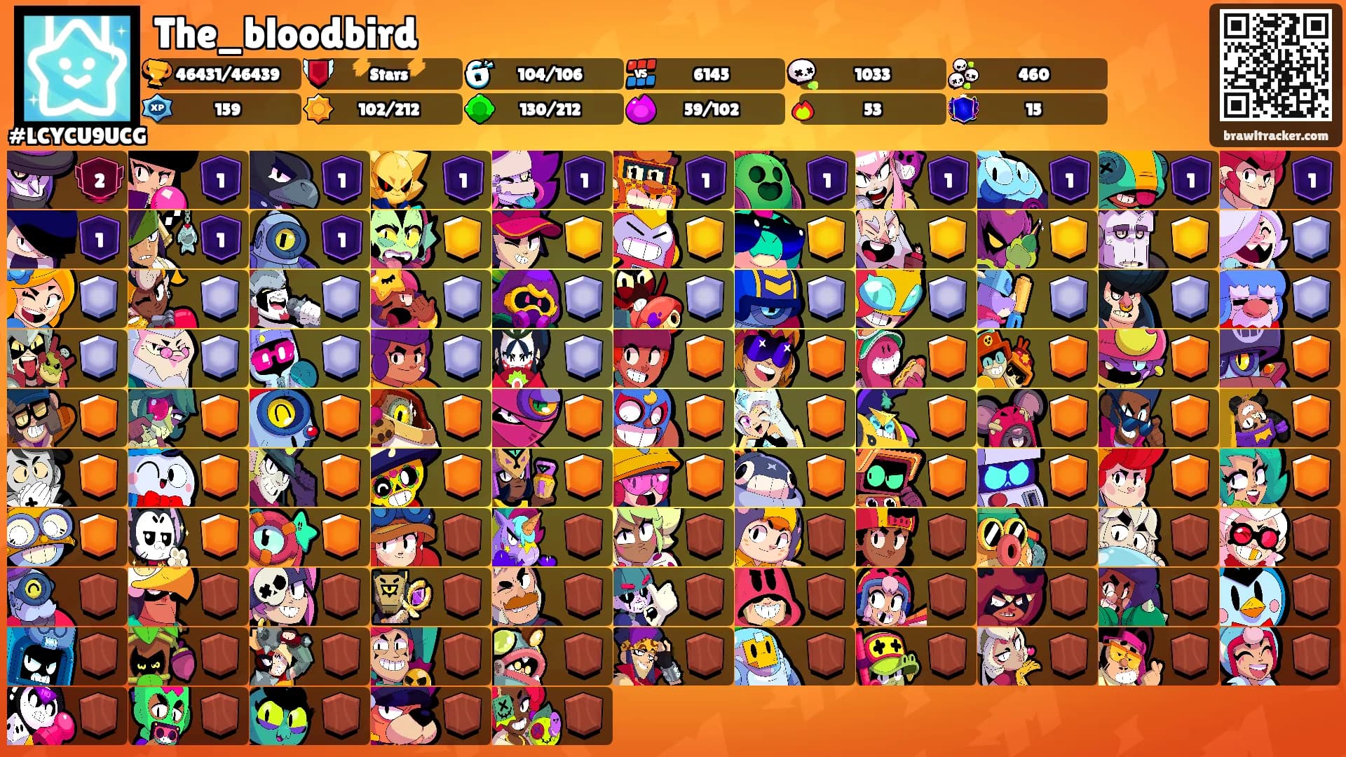 The_bloodbird's Ranks