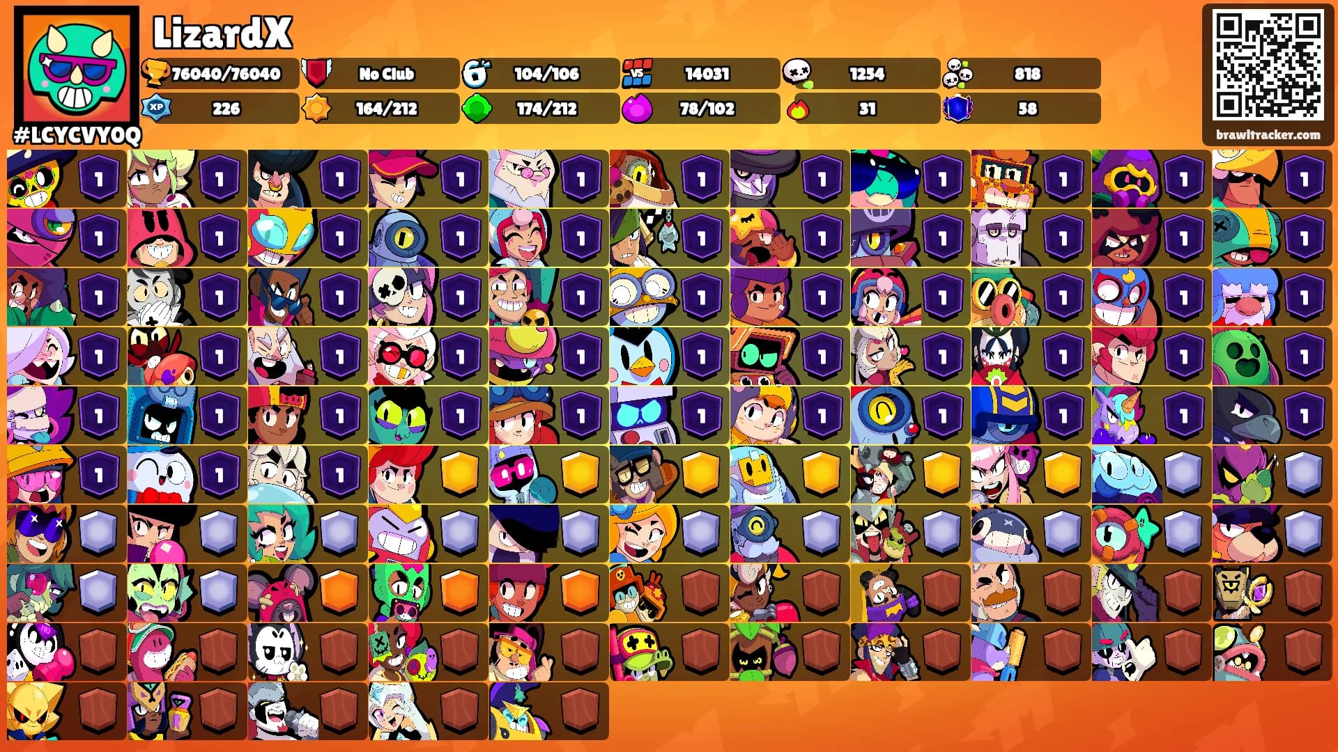 LizardX's Ranks