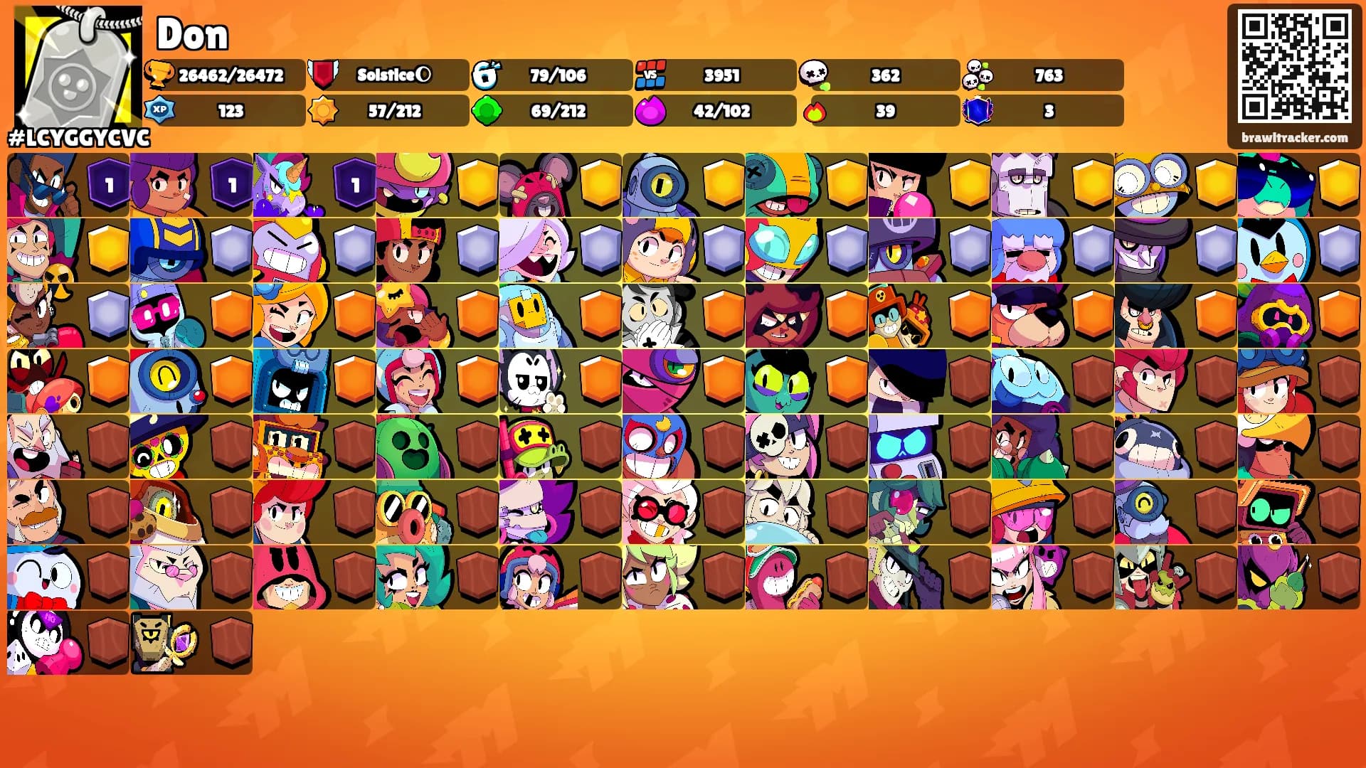 Don's Ranks