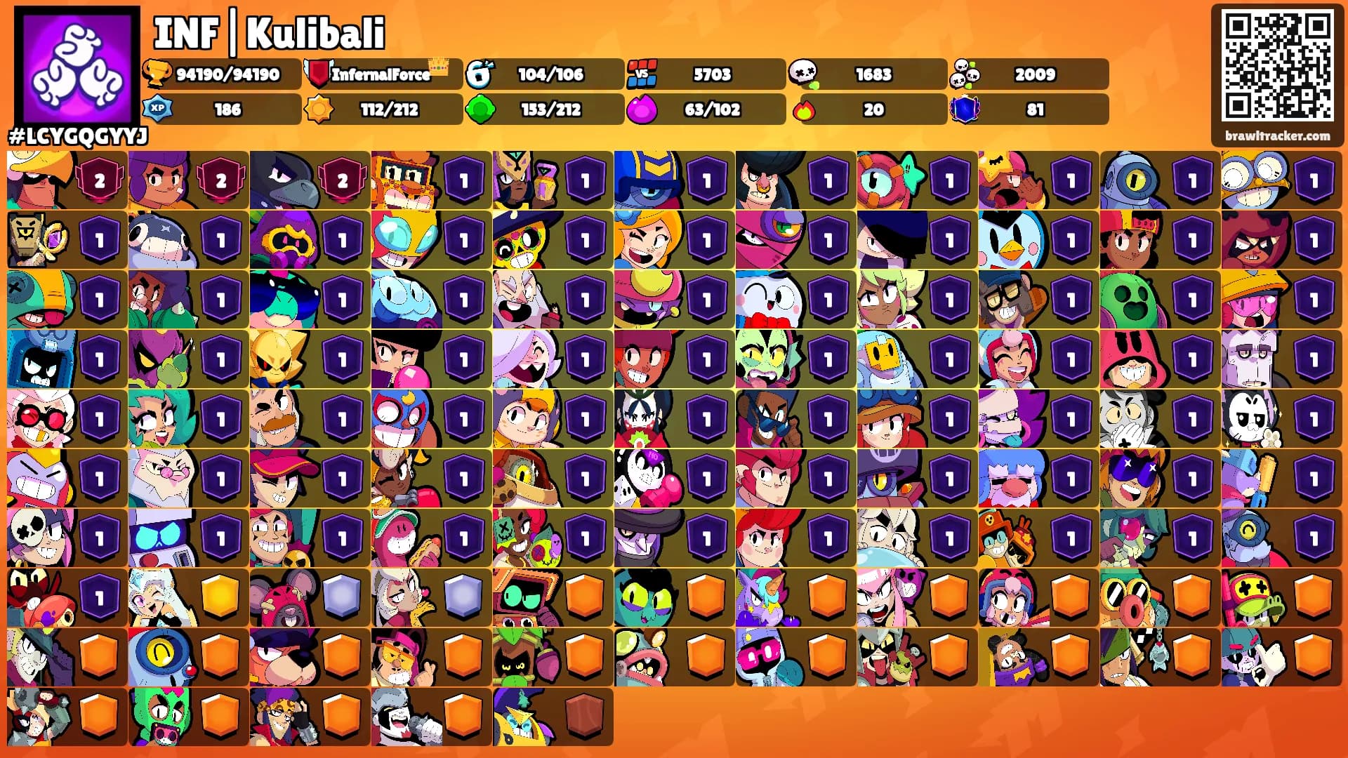 INF|Kulibali's Ranks