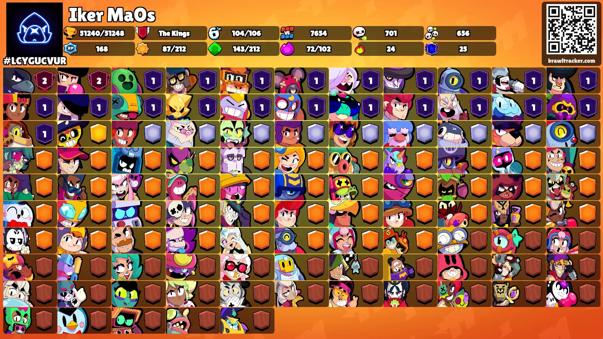 Iker MaOs's Ranks