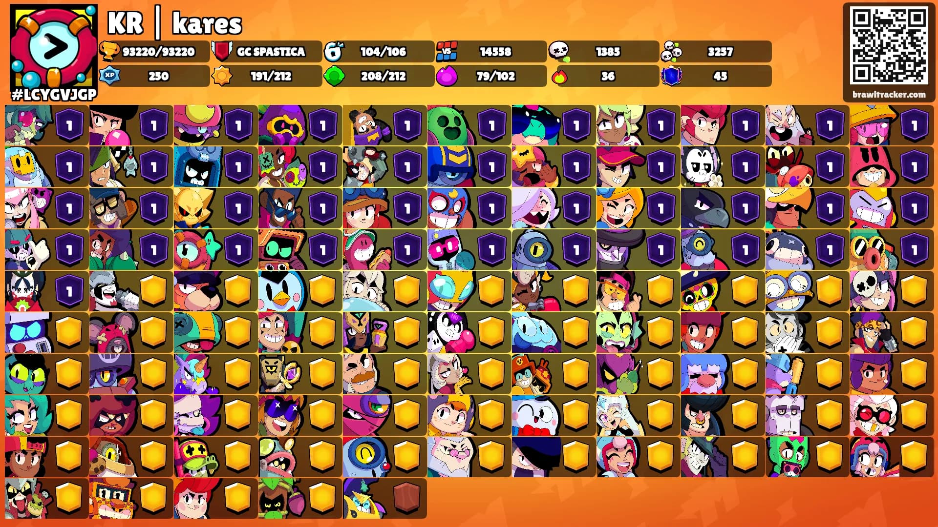 KR | kares's Ranks