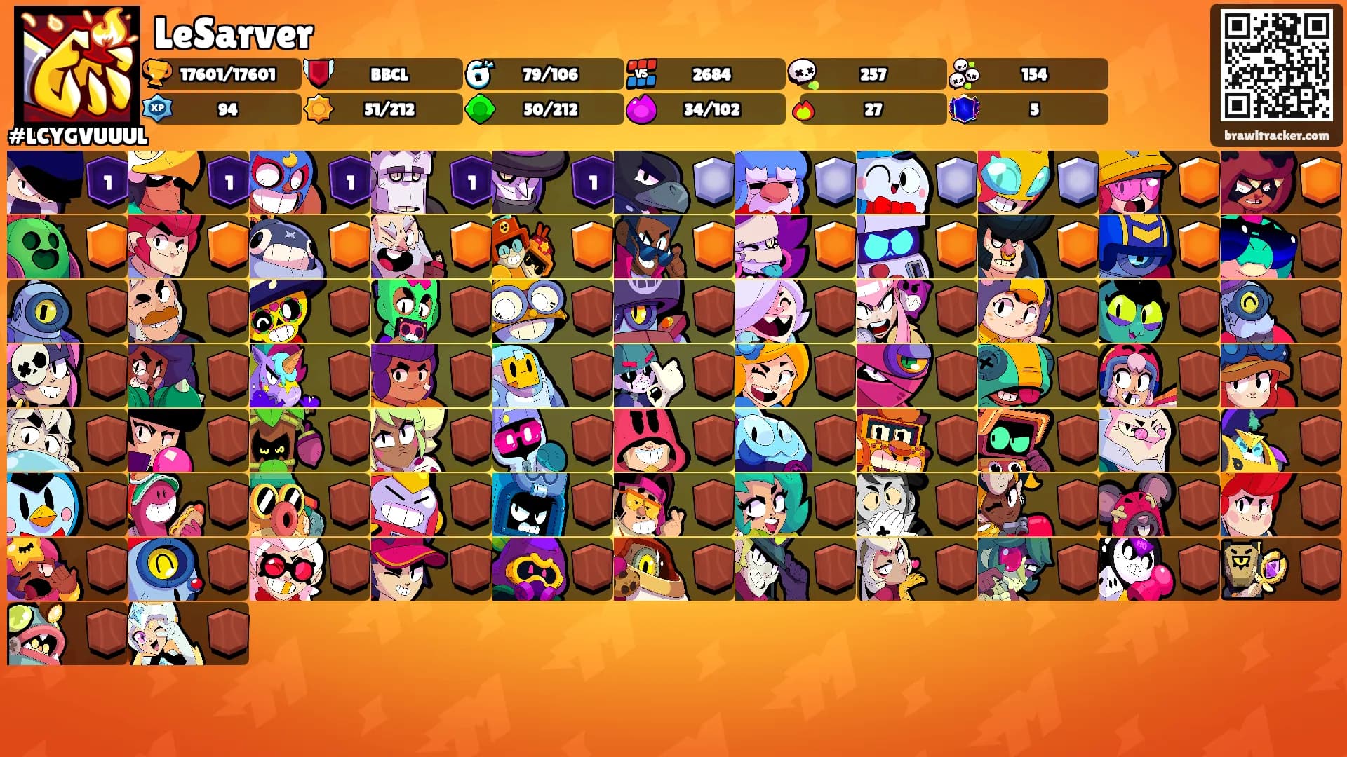 LeSarver's Ranks