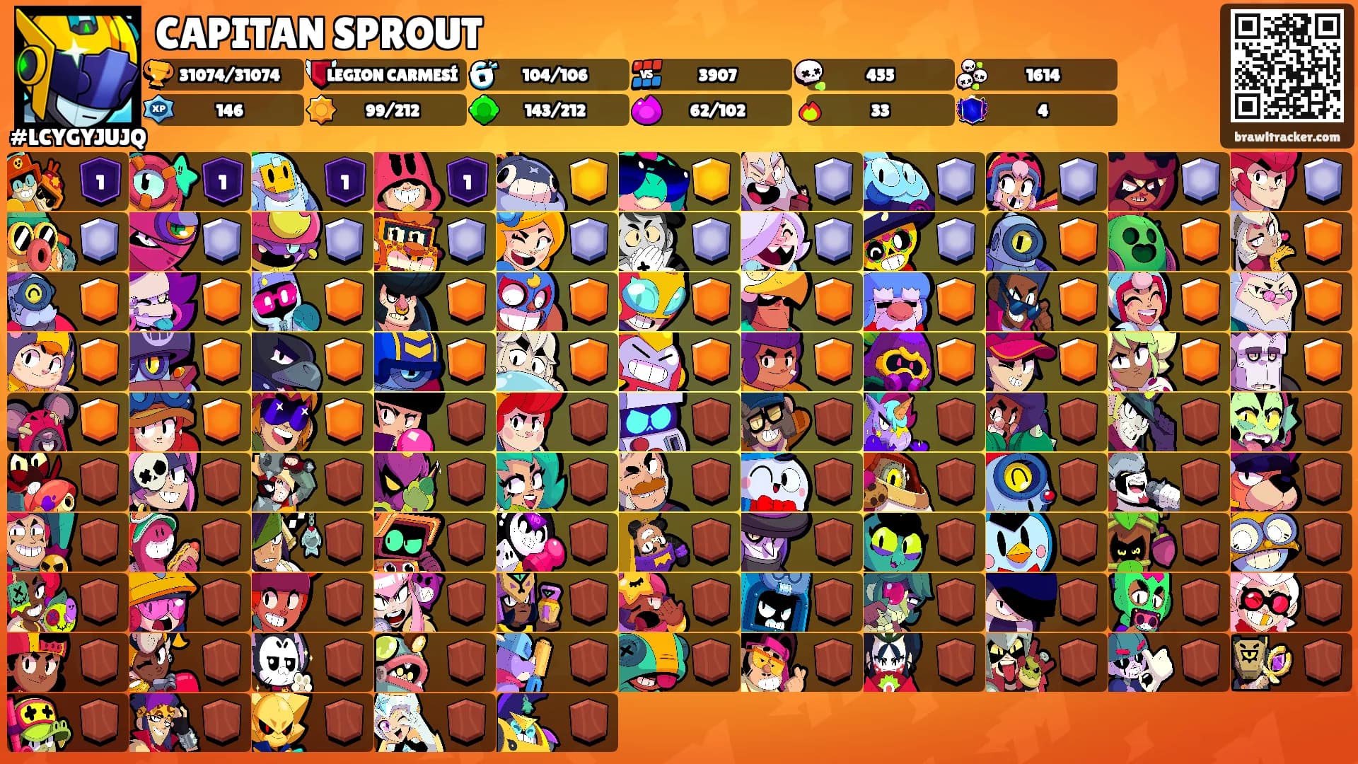 CAPITAN SPROUT's Ranks