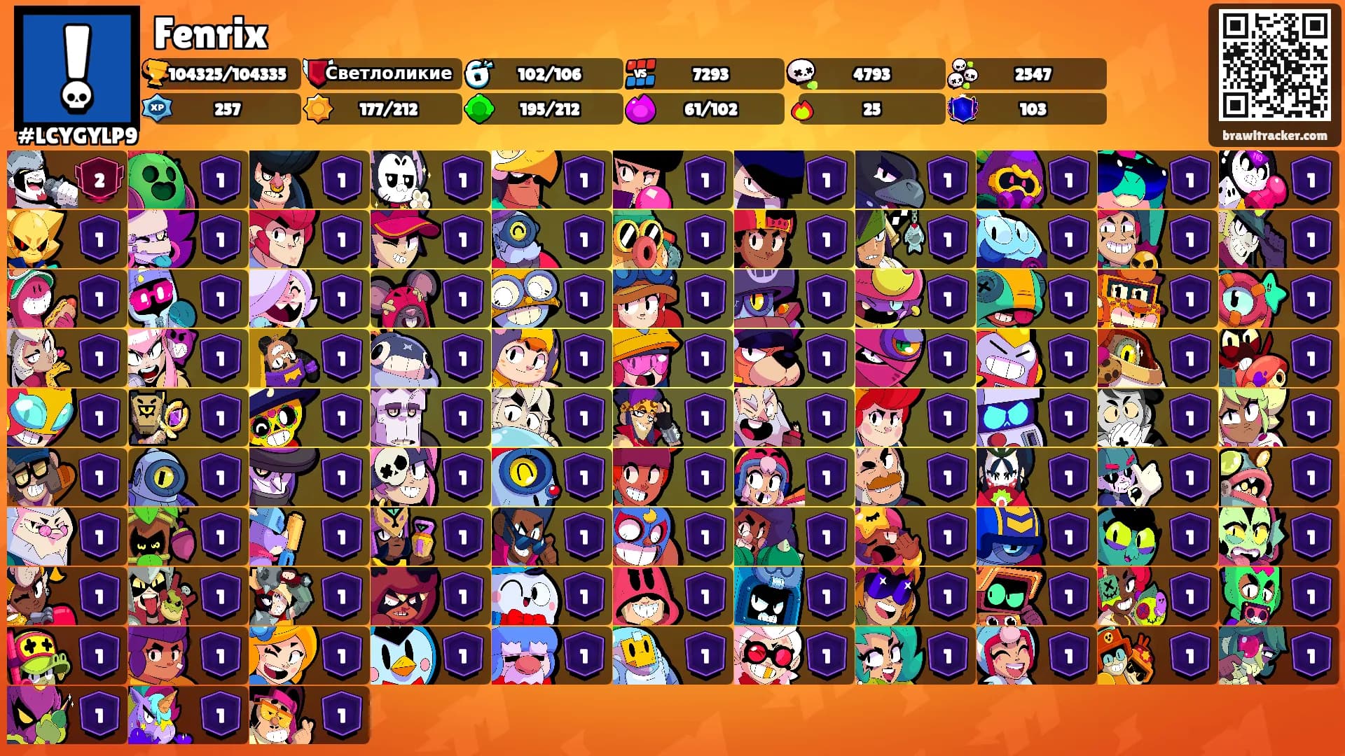 Fenrix's Ranks