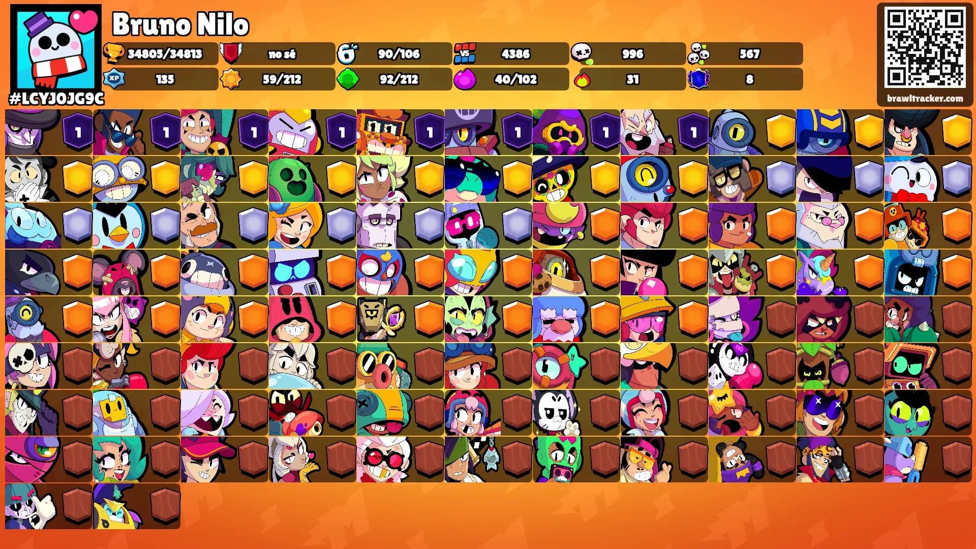 Bruno Nilo's Ranks