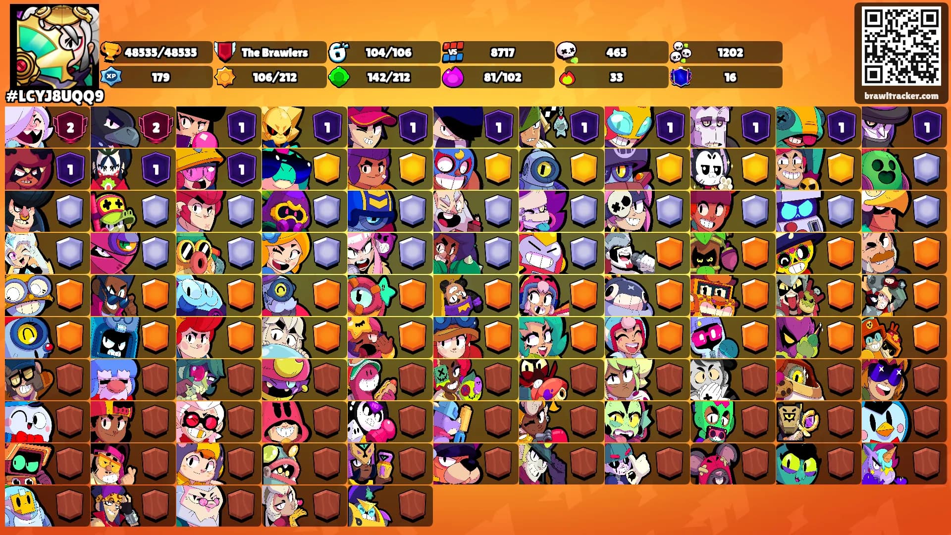 ㅤㅤㅤㅤ's Ranks