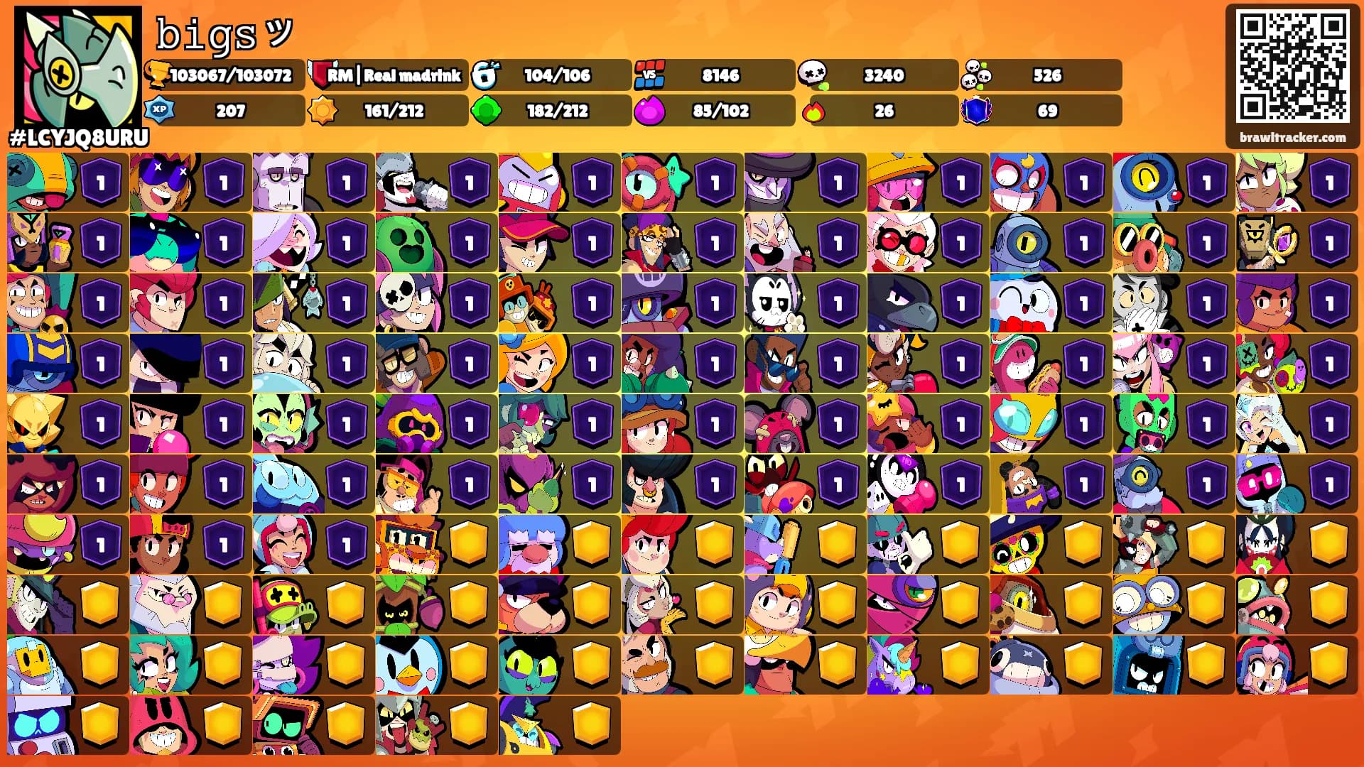 𝚋𝚒𝚐𝚜ッ's Ranks