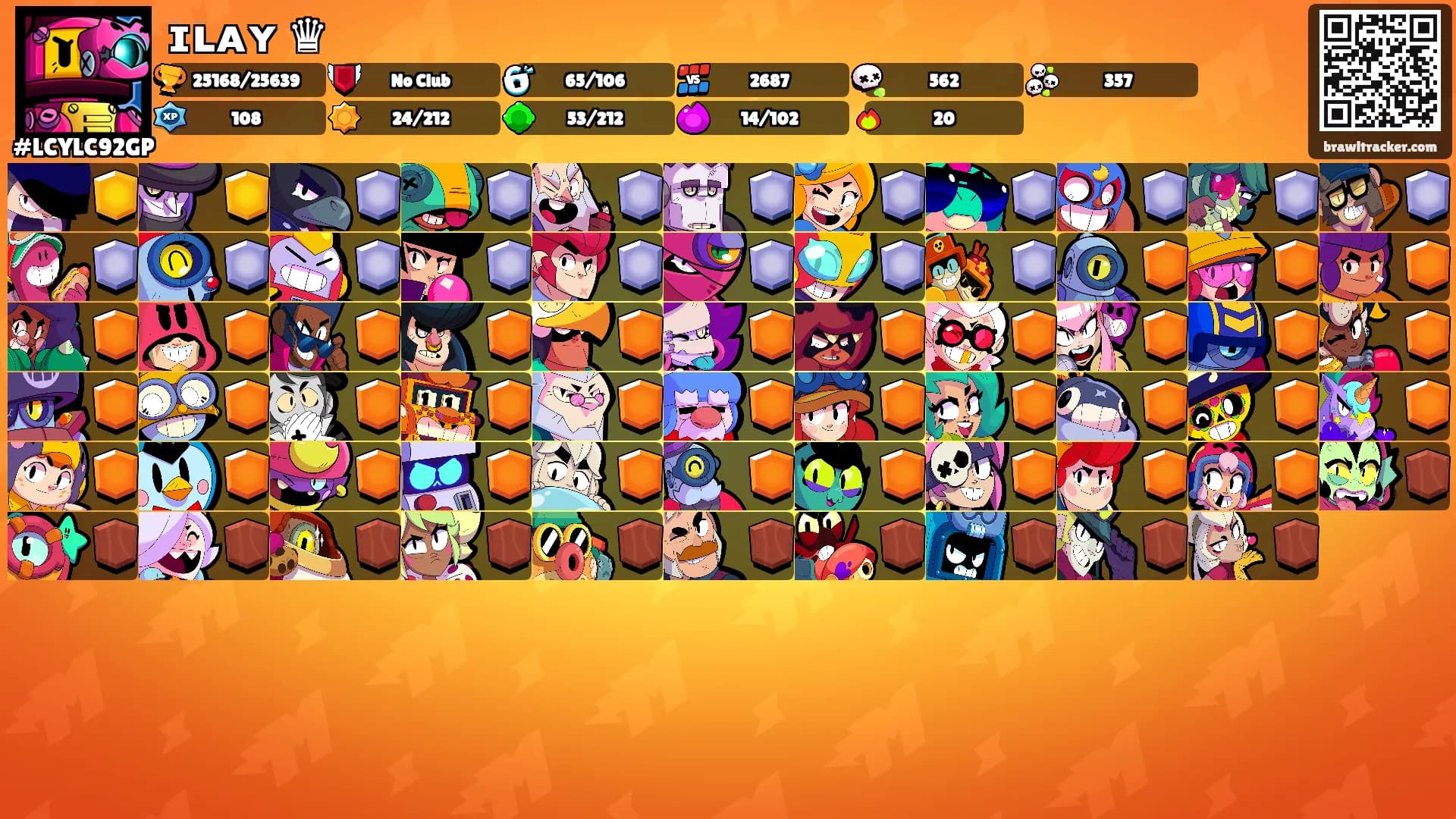 ɪʟᴀʏ ♛'s Ranks